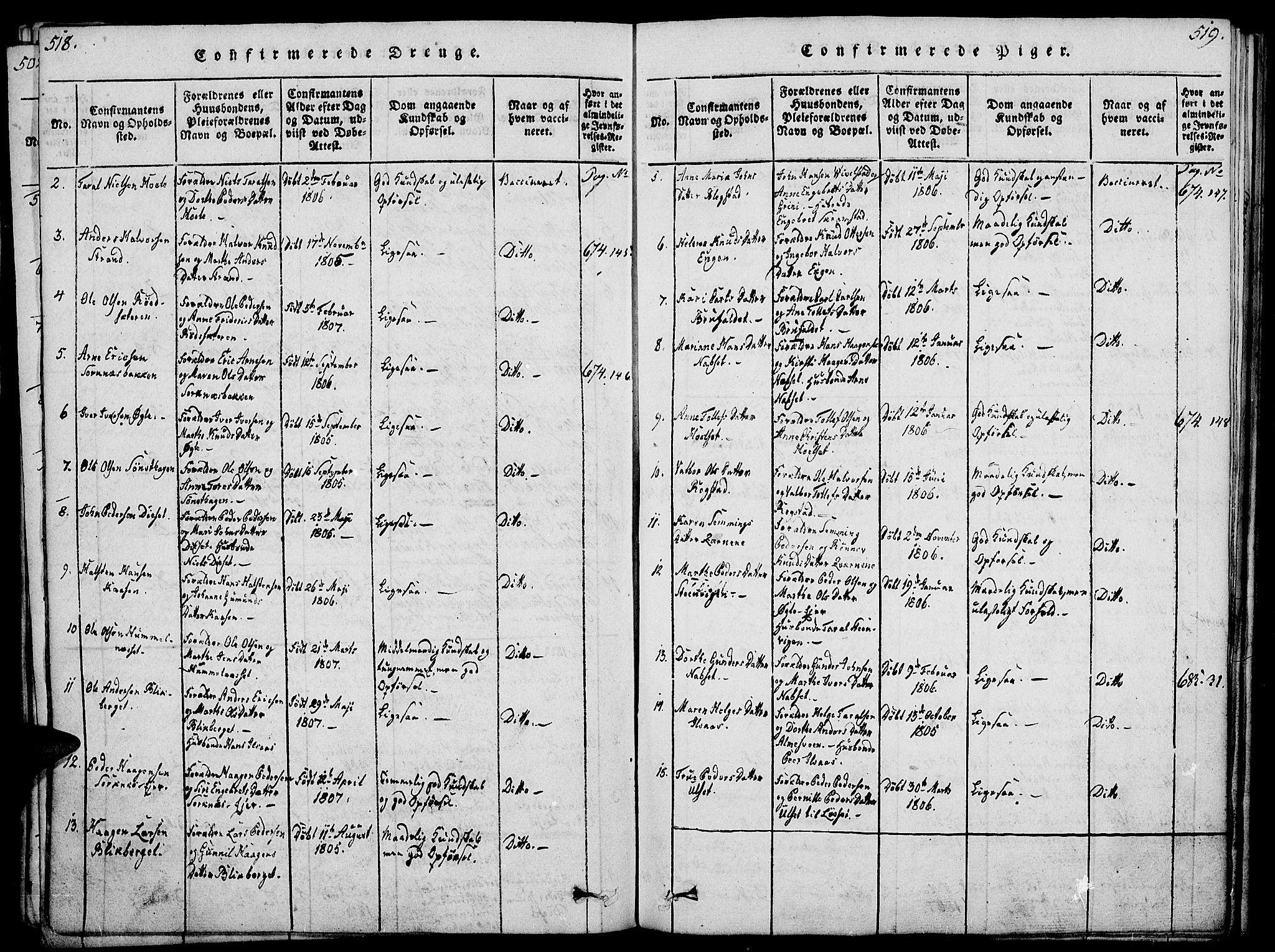 Åmot prestekontor, Hedmark, AV/SAH-PREST-056/H/Ha/Haa/L0005: Ministerialbok nr. 5, 1815-1841, s. 518-519