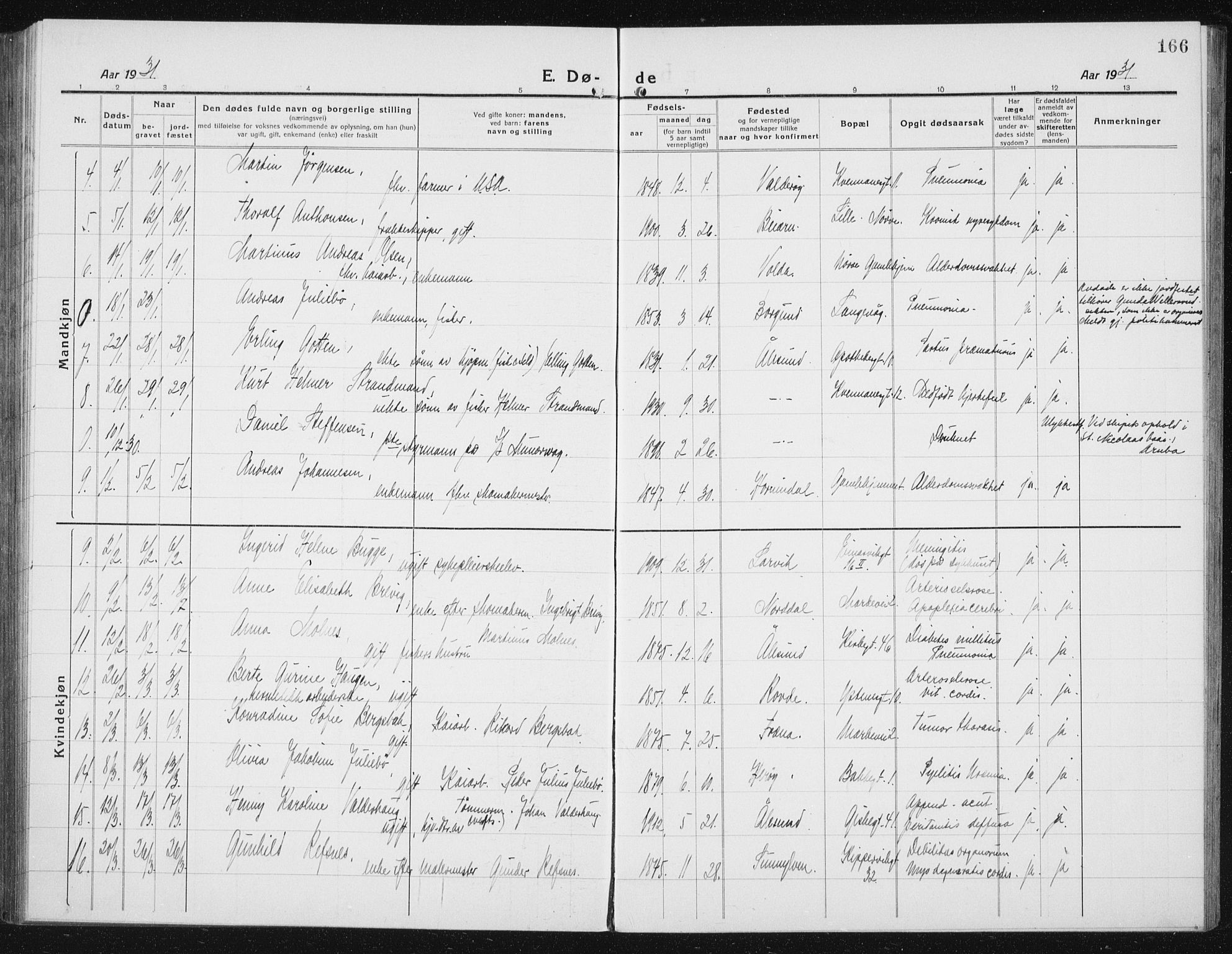 Ministerialprotokoller, klokkerbøker og fødselsregistre - Møre og Romsdal, AV/SAT-A-1454/529/L0474: Klokkerbok nr. 529C11, 1918-1938, s. 166