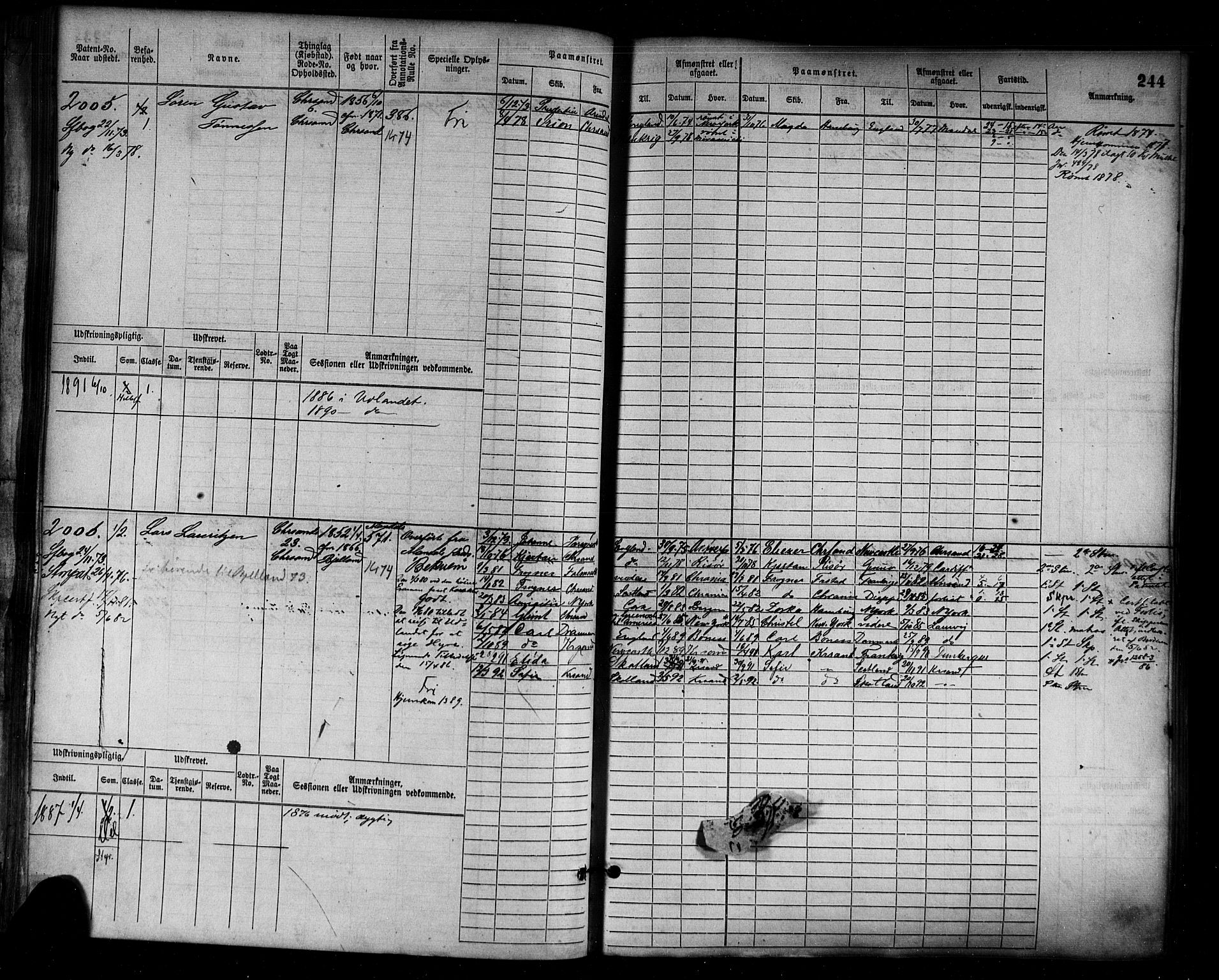 Kristiansand mønstringskrets, SAK/2031-0015/F/Fb/L0005: Hovedrulle nr 1521-2283, I-12, 1868-1915, s. 261