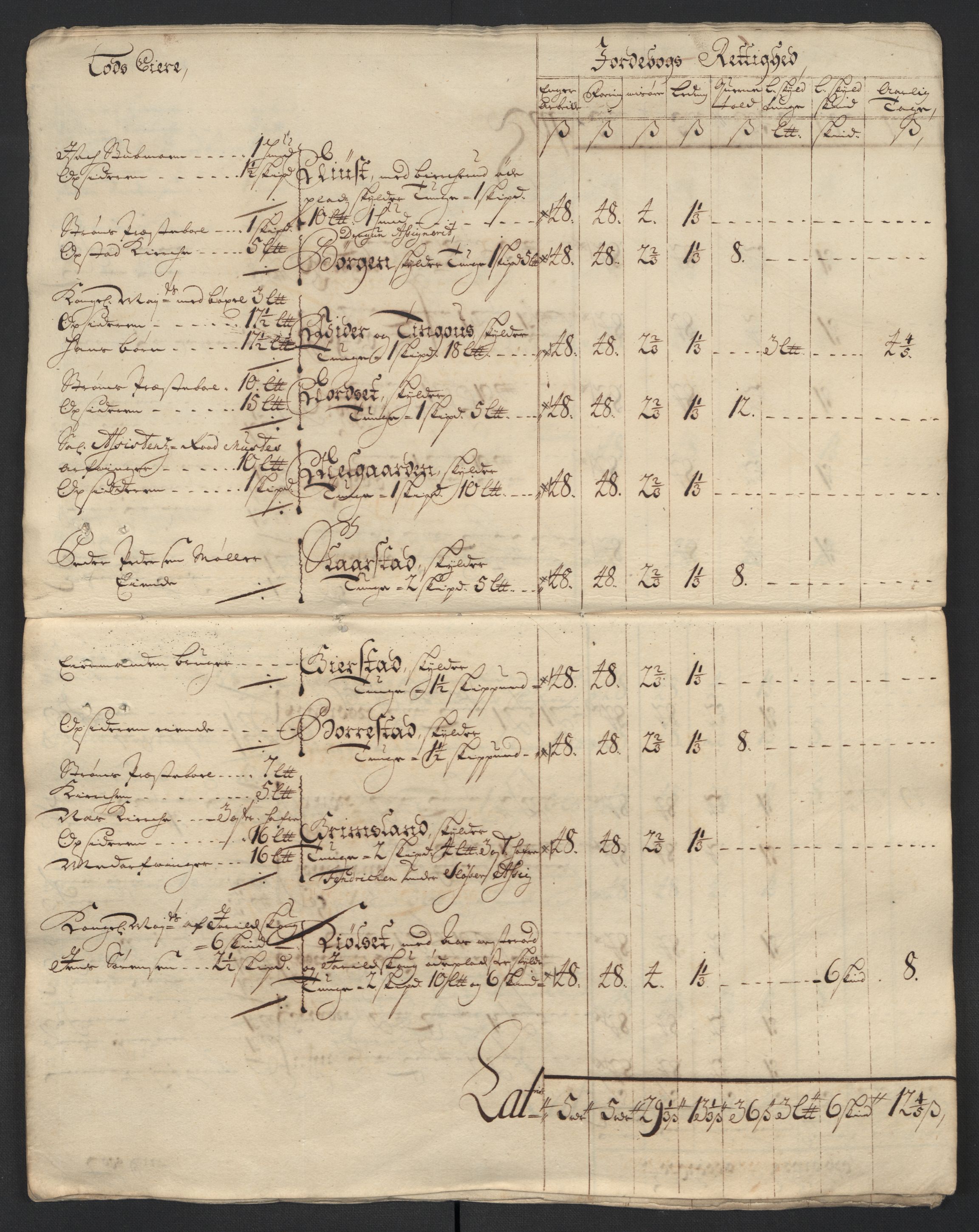 Rentekammeret inntil 1814, Reviderte regnskaper, Fogderegnskap, AV/RA-EA-4092/R13/L0846: Fogderegnskap Solør, Odal og Østerdal, 1709, s. 117