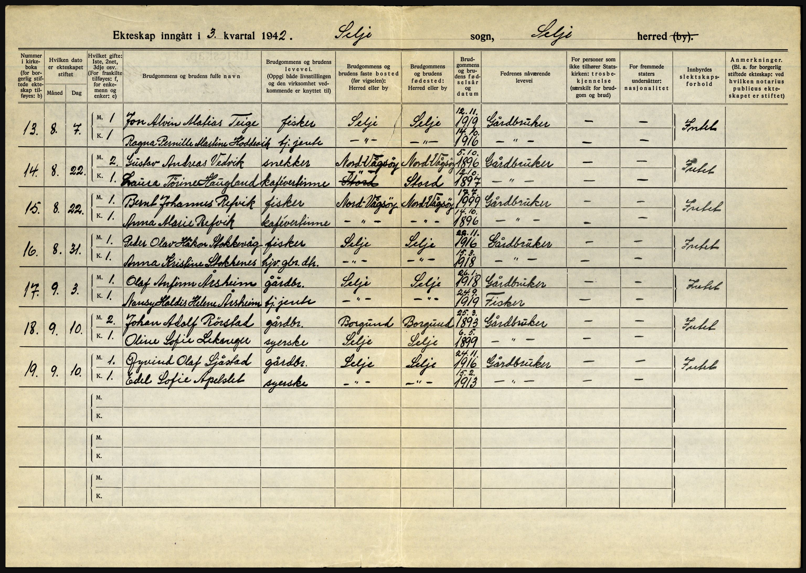 Statistisk sentralbyrå, Sosiodemografiske emner, Befolkning, AV/RA-S-2228/D/Df/Dfe/Dfeb/L0031: Sogn og Fjordane, 1942, s. 708