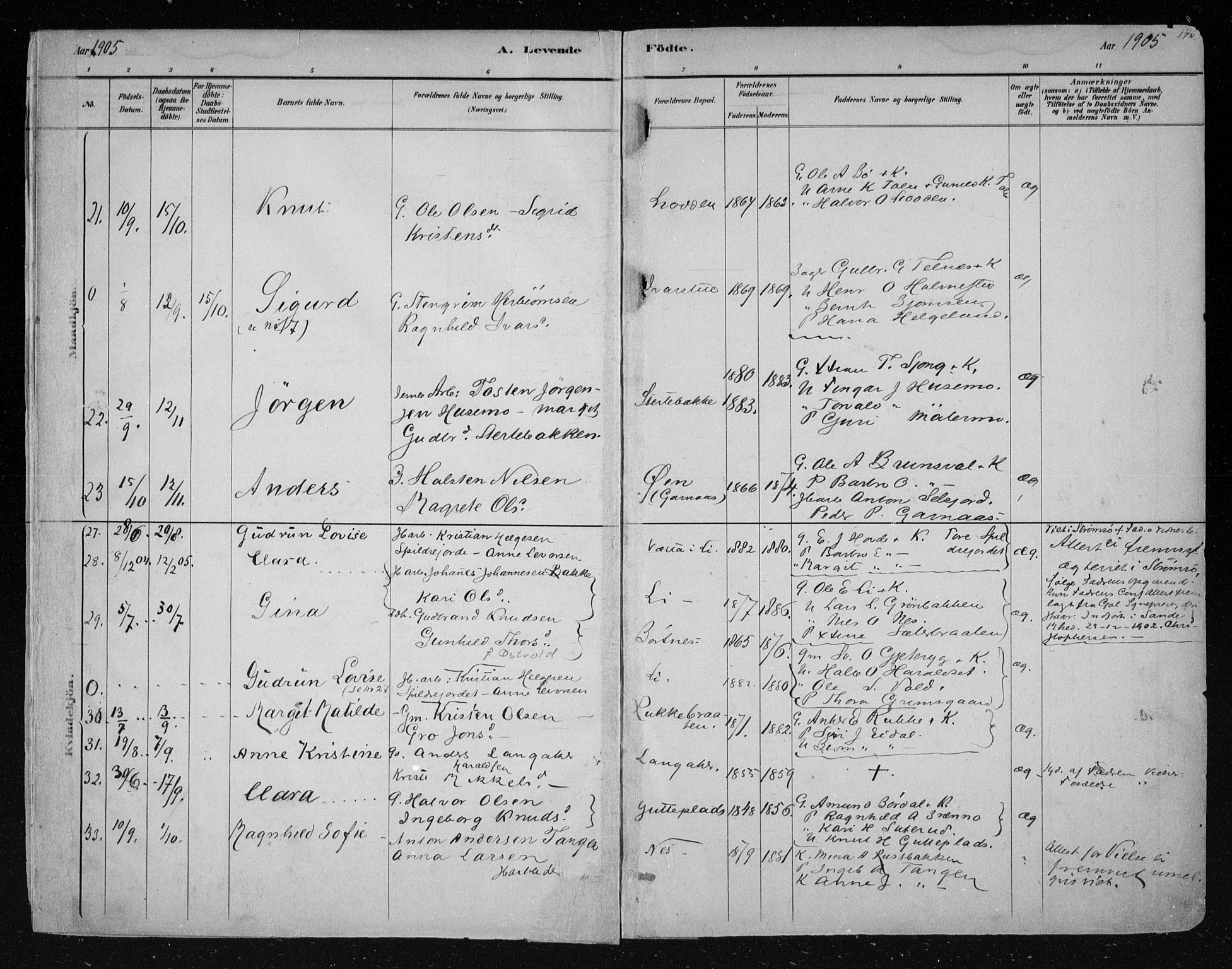 Nes kirkebøker, AV/SAKO-A-236/F/Fa/L0011: Ministerialbok nr. 11, 1881-1912, s. 140