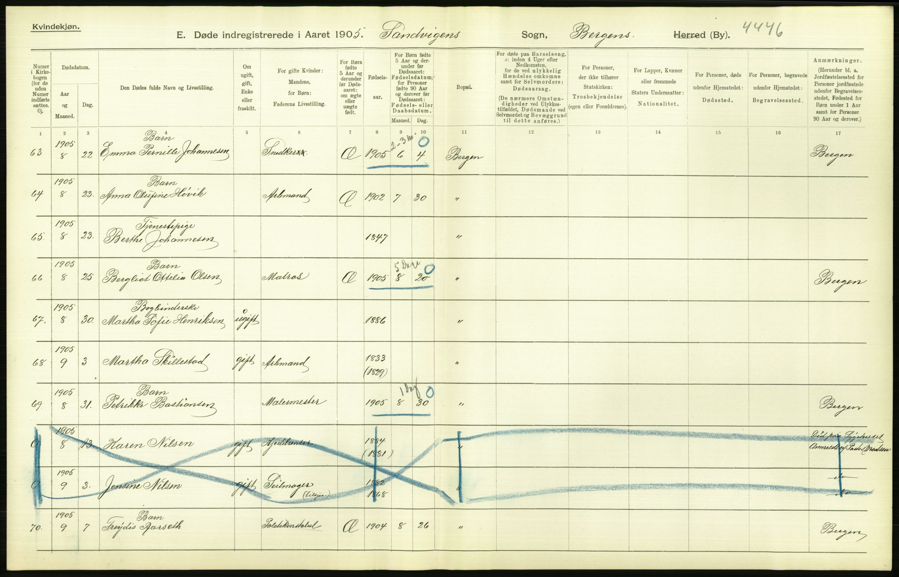 Statistisk sentralbyrå, Sosiodemografiske emner, Befolkning, AV/RA-S-2228/D/Df/Dfa/Dfac/L0027: Bergen: Døde, dødfødte, gifte., 1905, s. 16