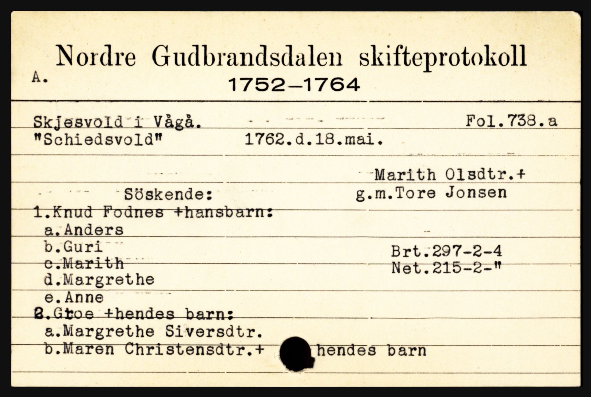 Nord-Gudbrandsdal tingrett, SAH/TING-002/J, 1658-1900, s. 11777