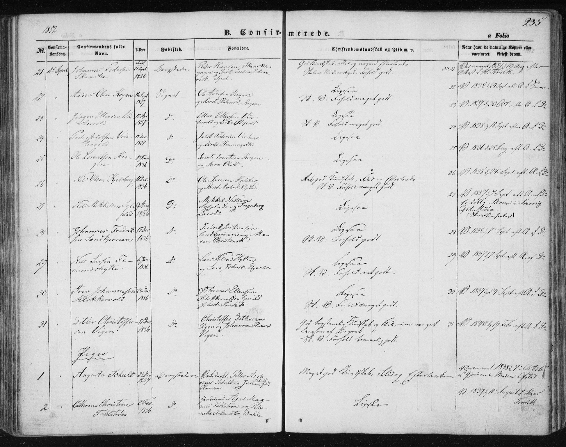 Ministerialprotokoller, klokkerbøker og fødselsregistre - Sør-Trøndelag, AV/SAT-A-1456/681/L0931: Ministerialbok nr. 681A09, 1845-1859, s. 235