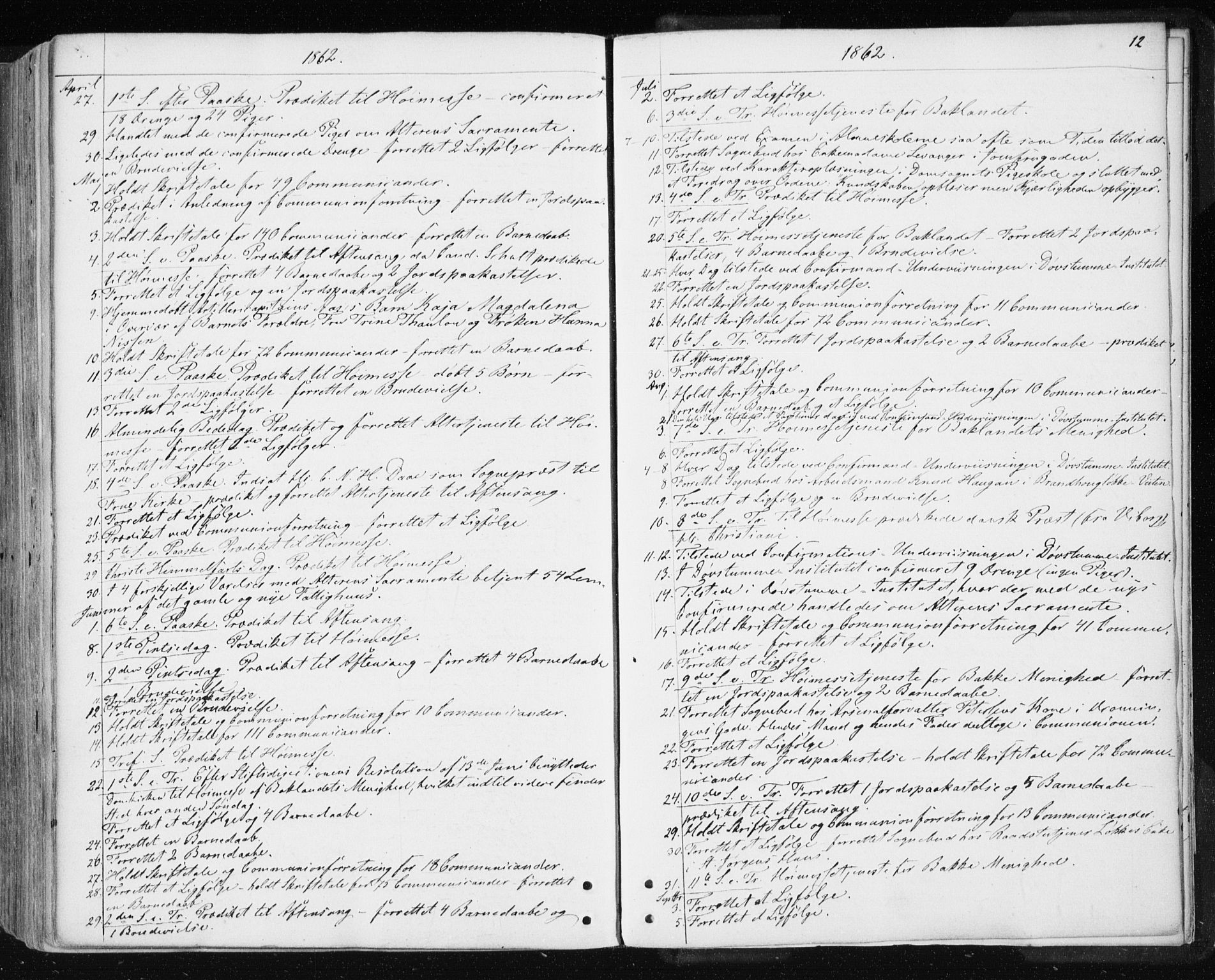Ministerialprotokoller, klokkerbøker og fødselsregistre - Sør-Trøndelag, AV/SAT-A-1456/601/L0053: Ministerialbok nr. 601A21, 1857-1865, s. 12