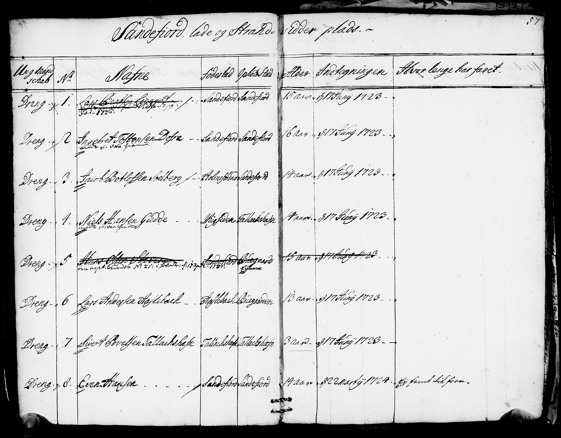 Drammen innrulleringsdistrikt, AV/SAKO-A-781/F/Fa/L0005/0001: Ruller / Rulle over ungt mannskap i Bragernes distrikt som har blitt innrullert, 1723-1727, s. 56