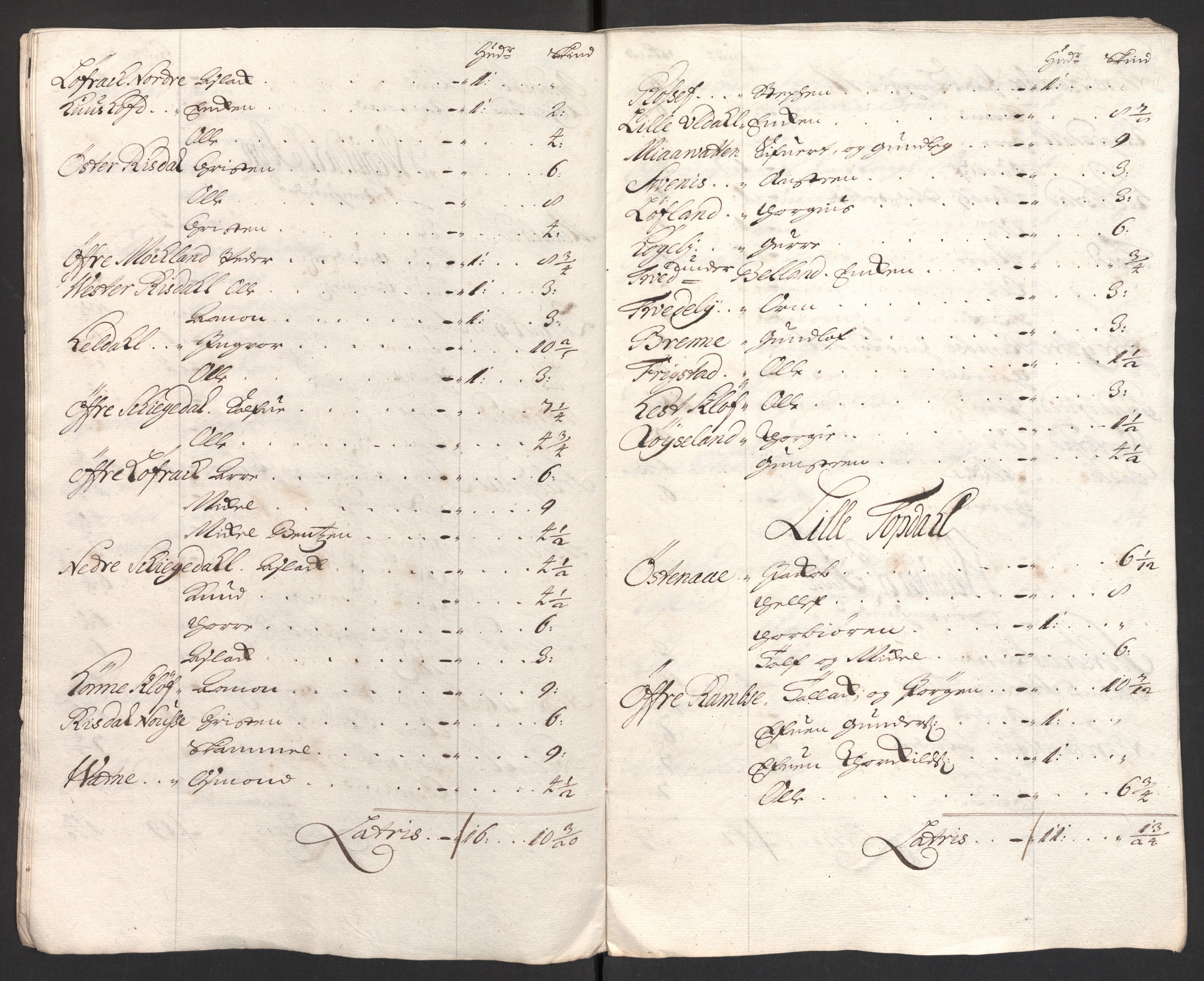 Rentekammeret inntil 1814, Reviderte regnskaper, Fogderegnskap, RA/EA-4092/R40/L2447: Fogderegnskap Råbyggelag, 1703-1705, s. 90