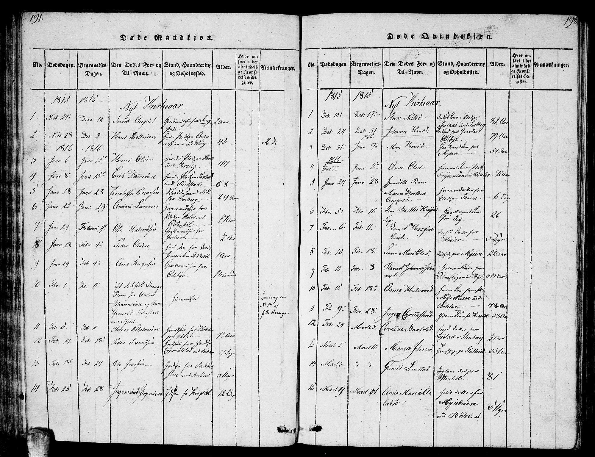 Enebakk prestekontor Kirkebøker, AV/SAO-A-10171c/G/Ga/L0001: Klokkerbok nr. I 1, 1815-1833, s. 191-192