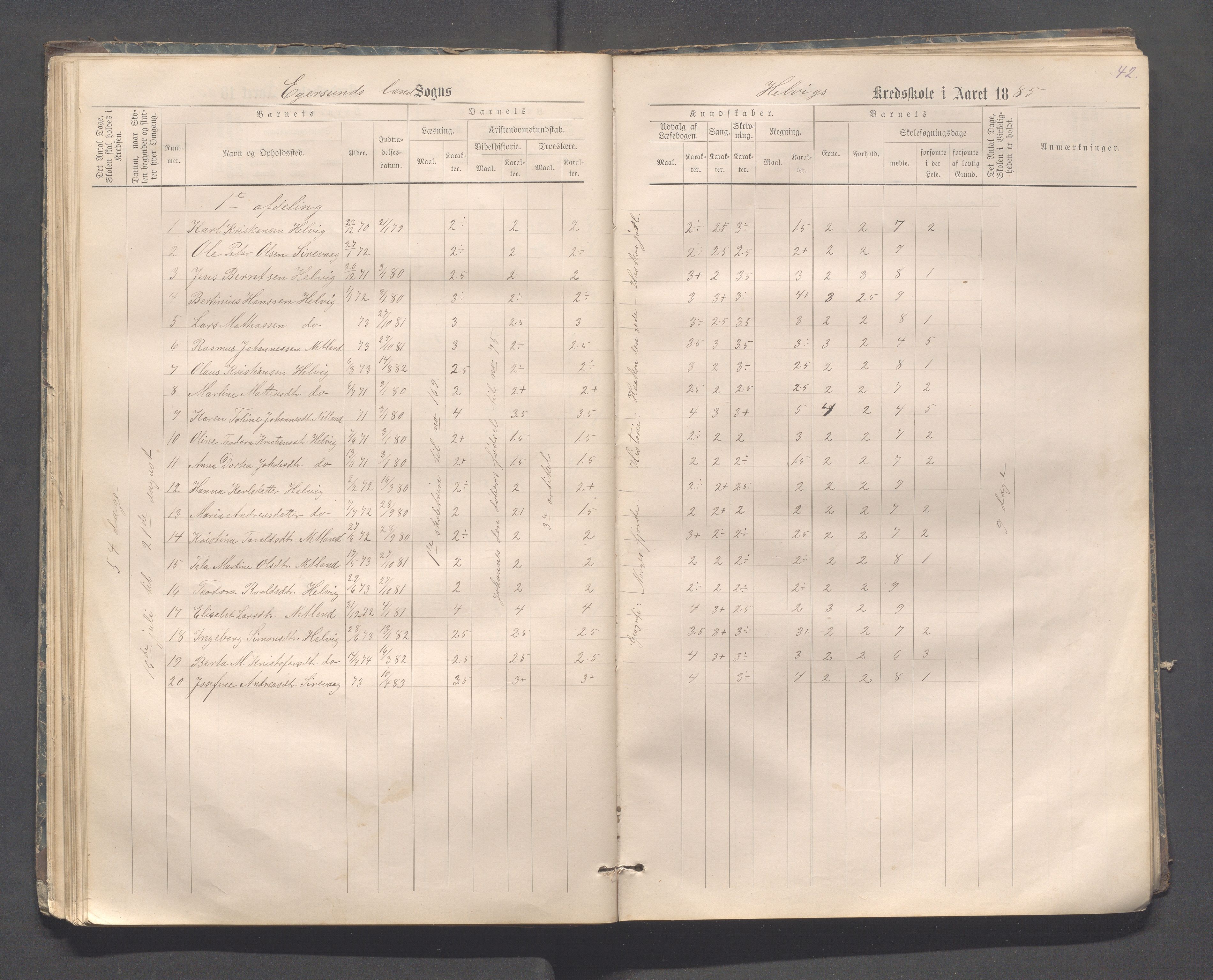 Eigersund kommune (Herredet) - Skolekommisjonen/skolestyret, IKAR/K-100453/Jb/L0006: Skoleprotokoll - Hegrestad og Helvik skoler, 1878-1888, s. 42