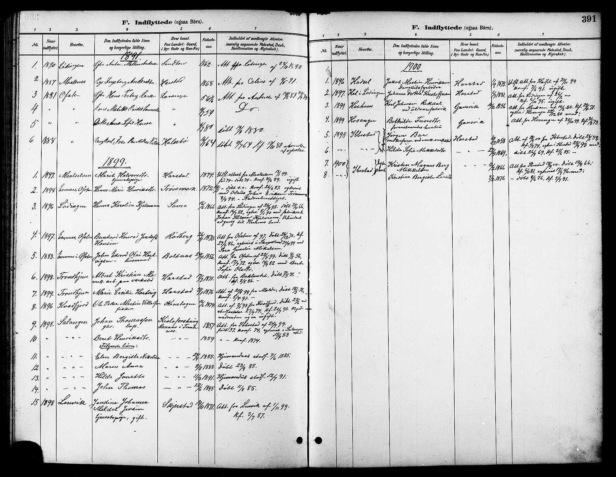 Trondenes sokneprestkontor, AV/SATØ-S-1319/H/Hb/L0011klokker: Klokkerbok nr. 11, 1891-1906, s. 391