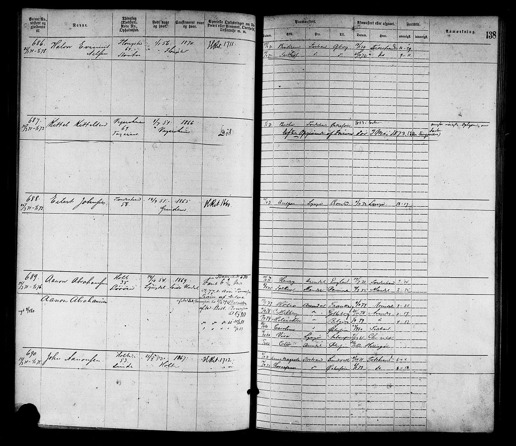 Tvedestrand mønstringskrets, SAK/2031-0011/F/Fa/L0001: Annotasjonsrulle nr 1-1905 med register, R-1, 1866-1886, s. 159