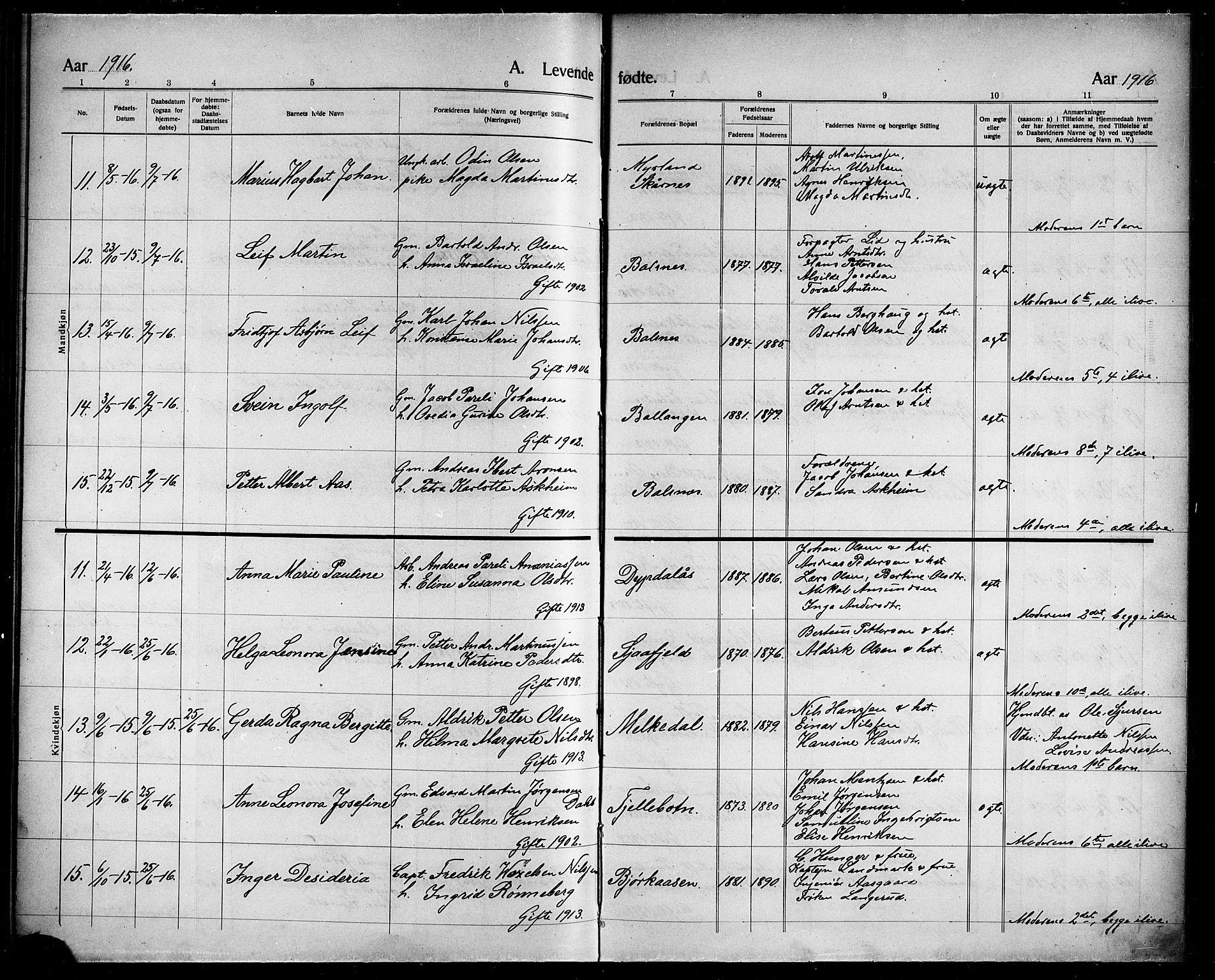 Ministerialprotokoller, klokkerbøker og fødselsregistre - Nordland, AV/SAT-A-1459/863/L0916: Klokkerbok nr. 863C06, 1907-1921