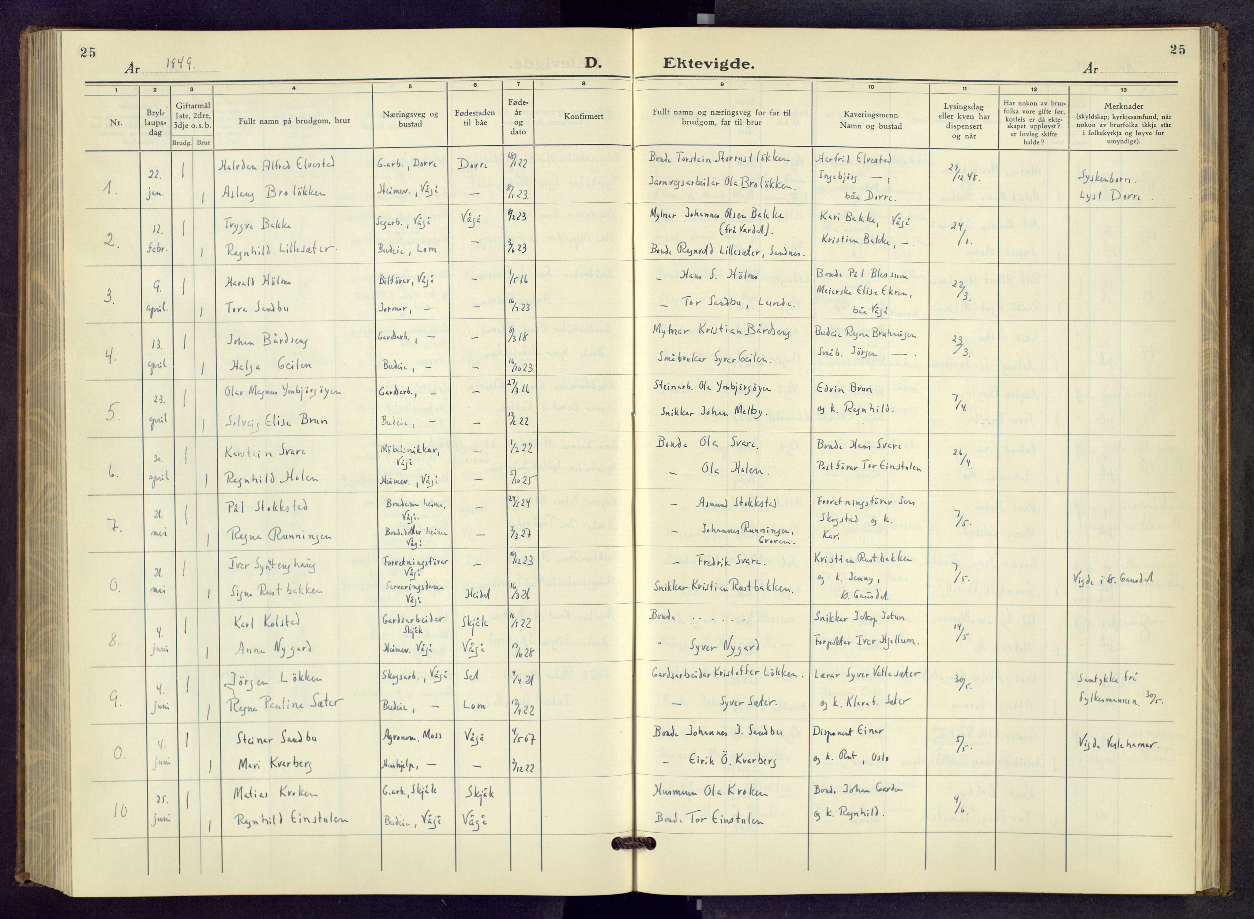 Vågå prestekontor, AV/SAH-PREST-076/H/Ha/Hab/L0003: Klokkerbok nr. 3, 1940-1961, s. 25