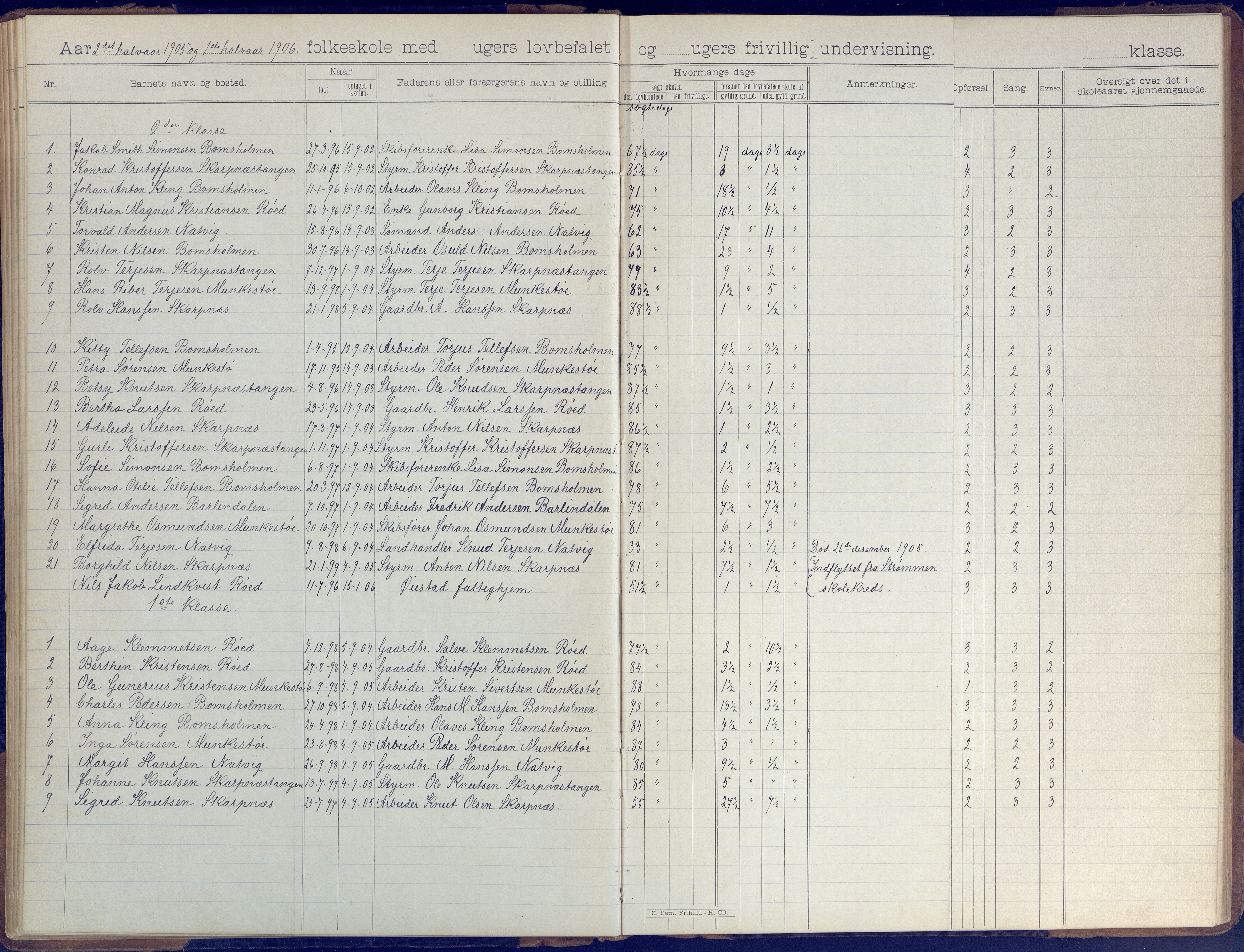 Øyestad kommune frem til 1979, AAKS/KA0920-PK/06/06B/L0001: Skoleprotokoll, 1896-1947