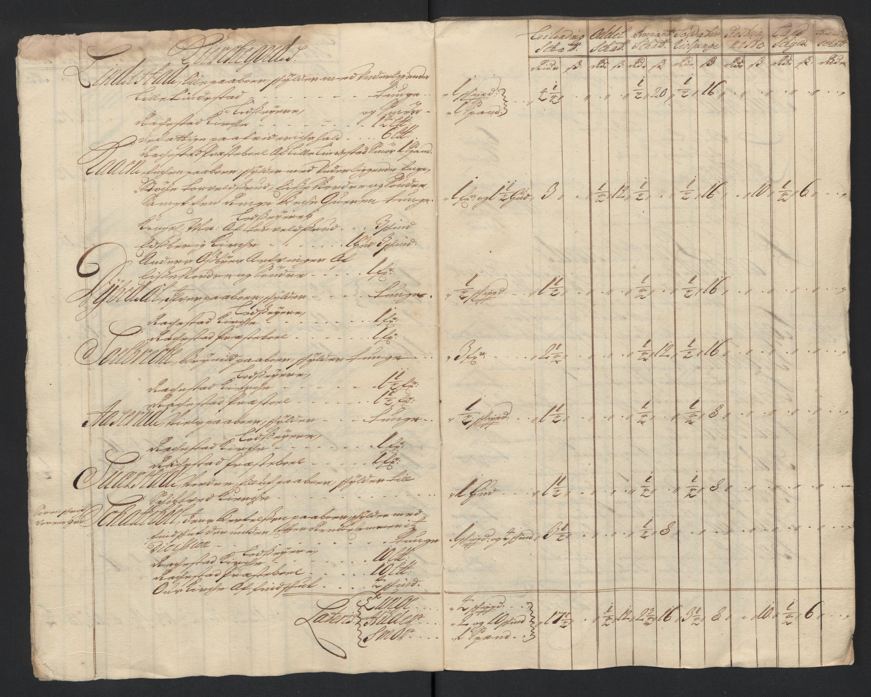 Rentekammeret inntil 1814, Reviderte regnskaper, Fogderegnskap, AV/RA-EA-4092/R07/L0295: Fogderegnskap Rakkestad, Heggen og Frøland, 1703, s. 75