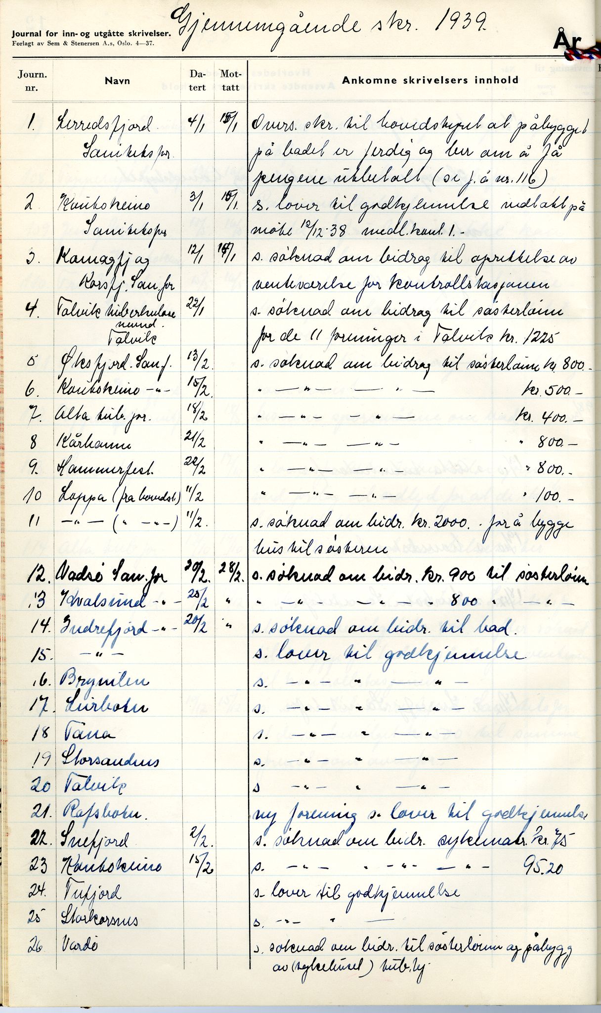 Norske Kvinners Sanitetsforening Finnmark , FMFB/A-1006/C/L0008: Journal for inn- og utgåtte brev, 1938-1944