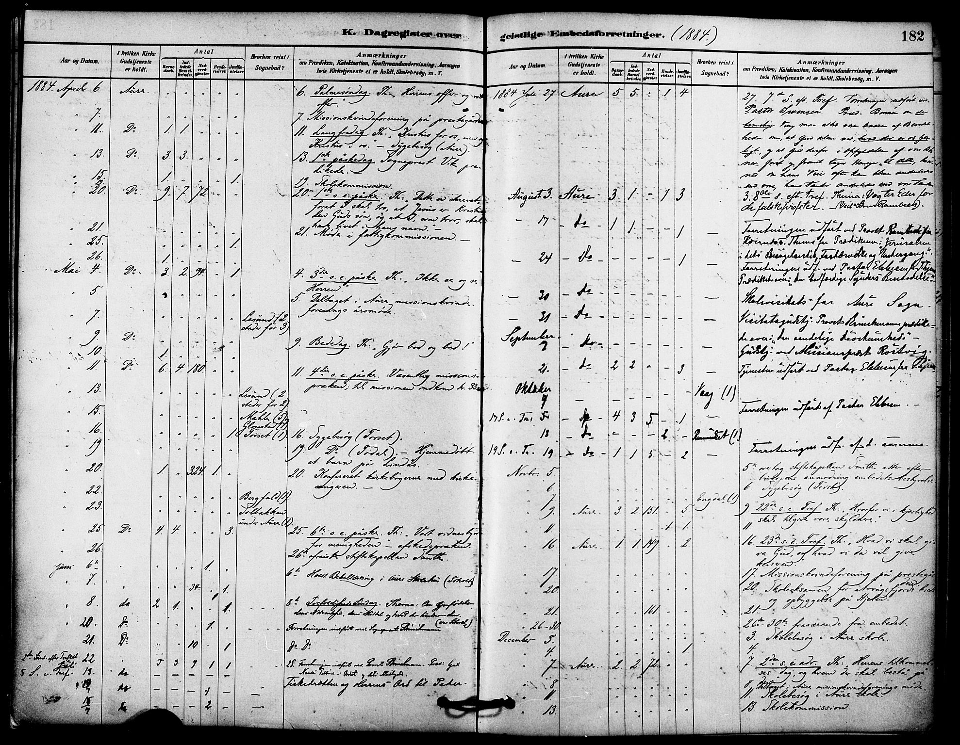 Ministerialprotokoller, klokkerbøker og fødselsregistre - Møre og Romsdal, AV/SAT-A-1454/578/L0906: Ministerialbok nr. 578A05, 1878-1886, s. 182