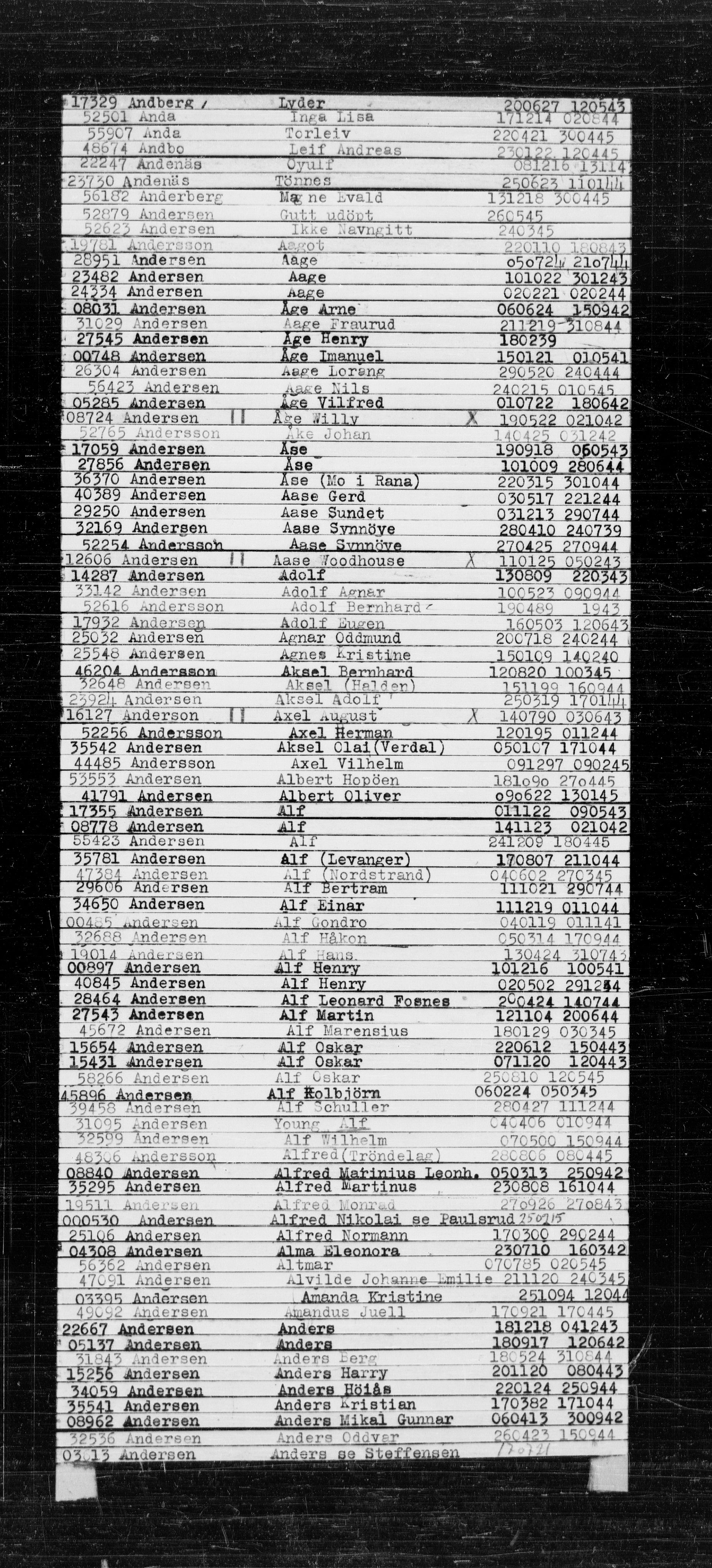 Den Kgl. Norske Legasjons Flyktningskontor, RA/S-6753/V/Va/L0022: Kjesäterkartoteket.  Alfabetisk register, A-Å., 1940-1945, s. 20