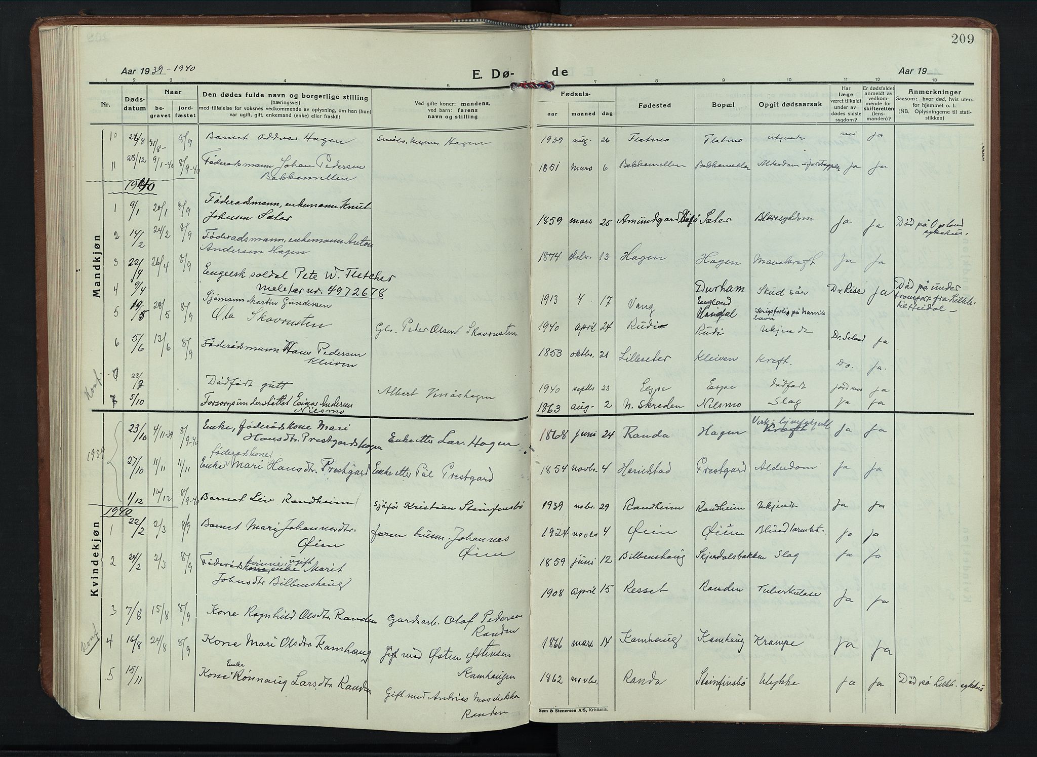 Sel prestekontor, AV/SAH-PREST-074/H/Ha/Hab/L0006: Klokkerbok nr. 6, 1923-1953, s. 209