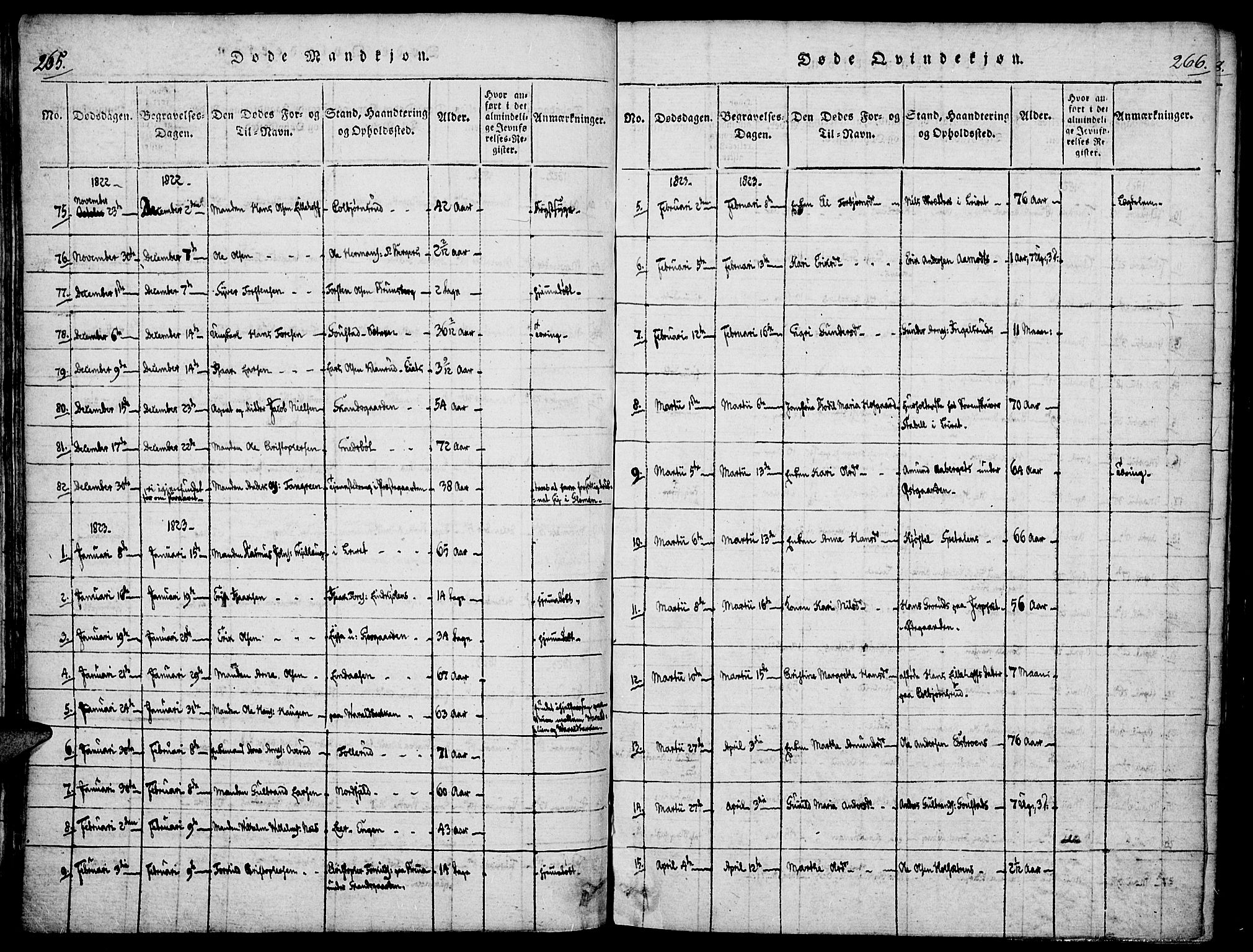Vinger prestekontor, AV/SAH-PREST-024/H/Ha/Haa/L0006: Ministerialbok nr. 6, 1814-1825, s. 265-266