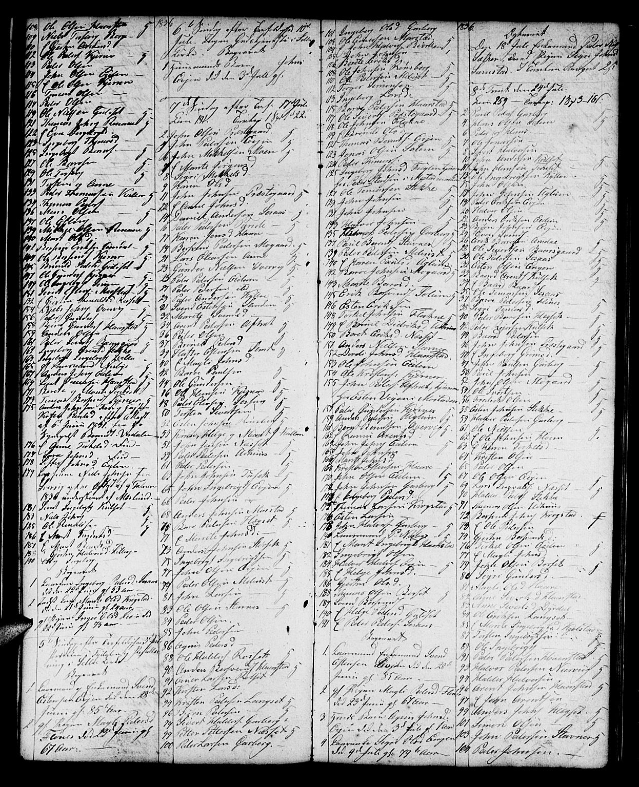 Ministerialprotokoller, klokkerbøker og fødselsregistre - Sør-Trøndelag, AV/SAT-A-1456/695/L1153: Klokkerbok nr. 695C04, 1832-1842