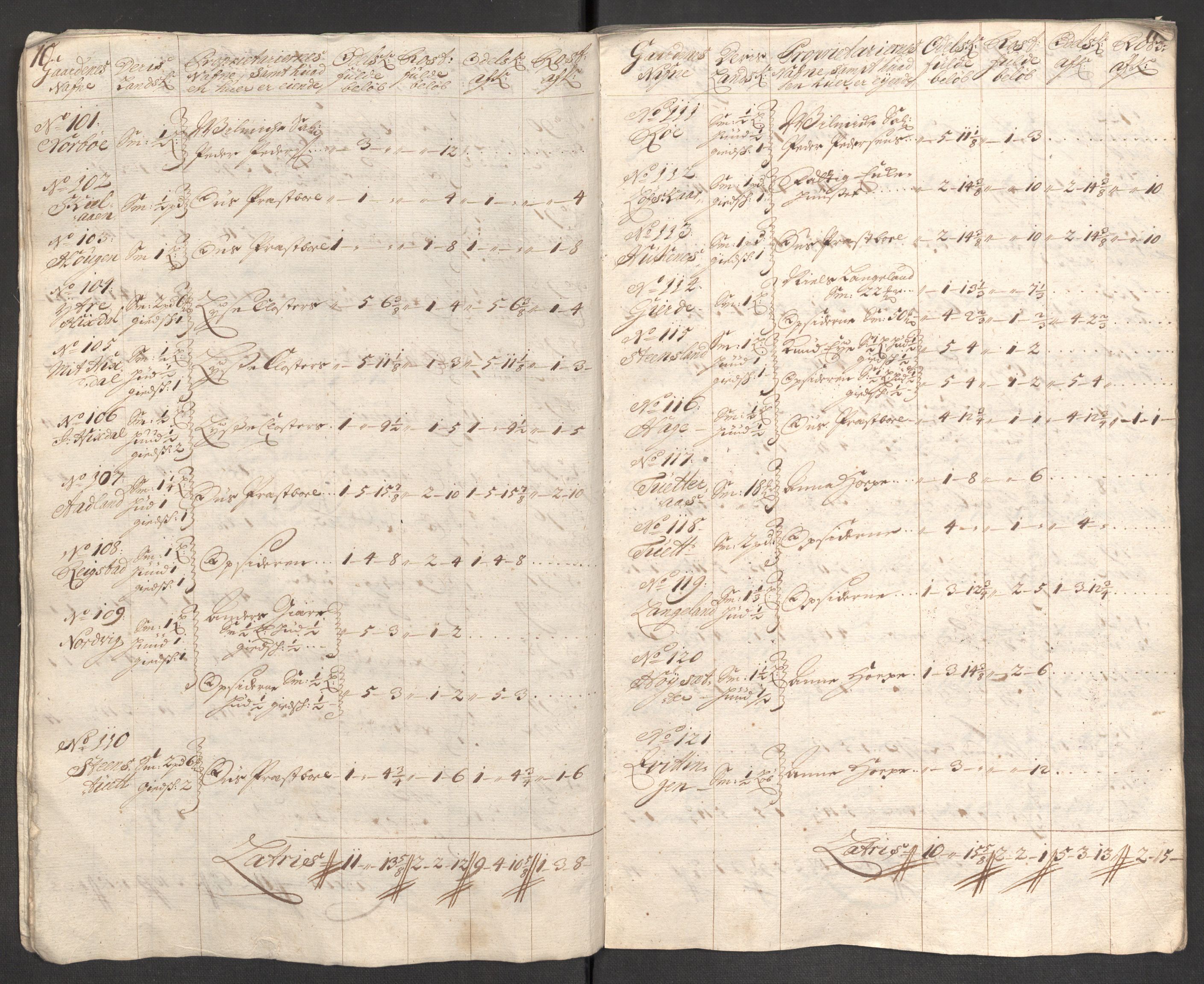 Rentekammeret inntil 1814, Reviderte regnskaper, Fogderegnskap, AV/RA-EA-4092/R48/L2982: Fogderegnskap Sunnhordland og Hardanger, 1704, s. 54