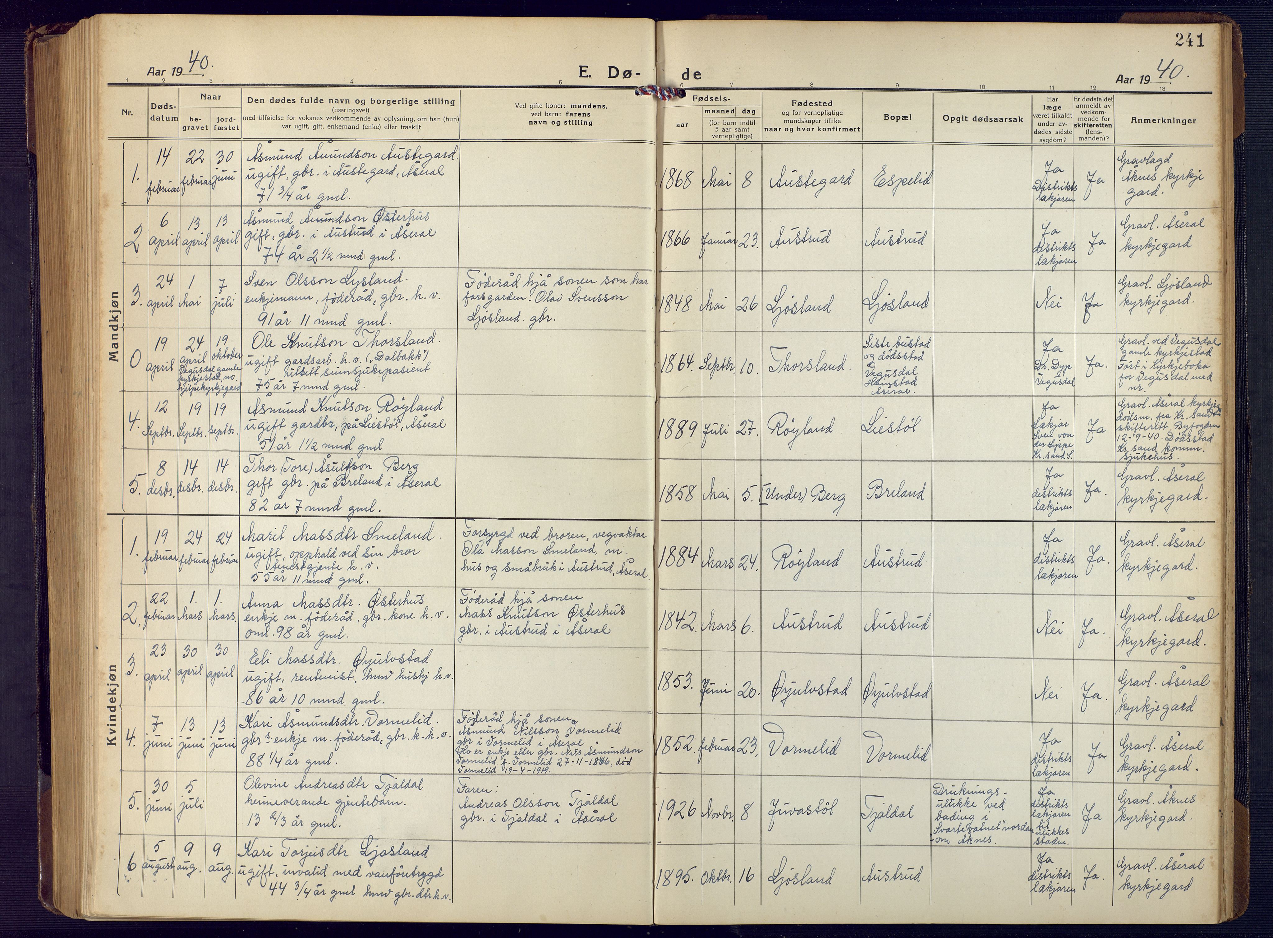 Åseral sokneprestkontor, AV/SAK-1111-0051/F/Fb/L0004: Klokkerbok nr. B 4, 1920-1946, s. 241