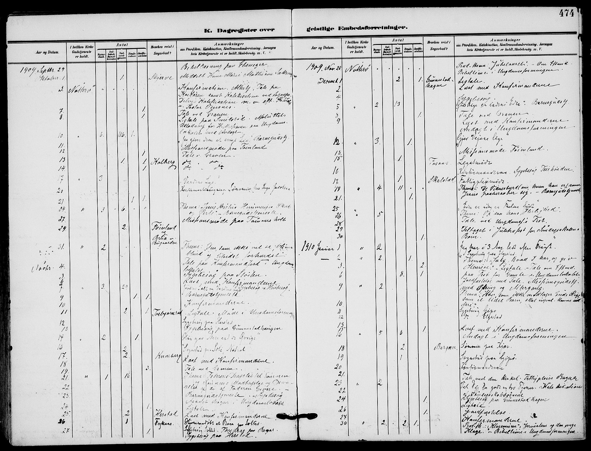 Nøtterøy kirkebøker, AV/SAKO-A-354/F/Fa/L0010: Ministerialbok nr. I 10, 1908-1919, s. 474