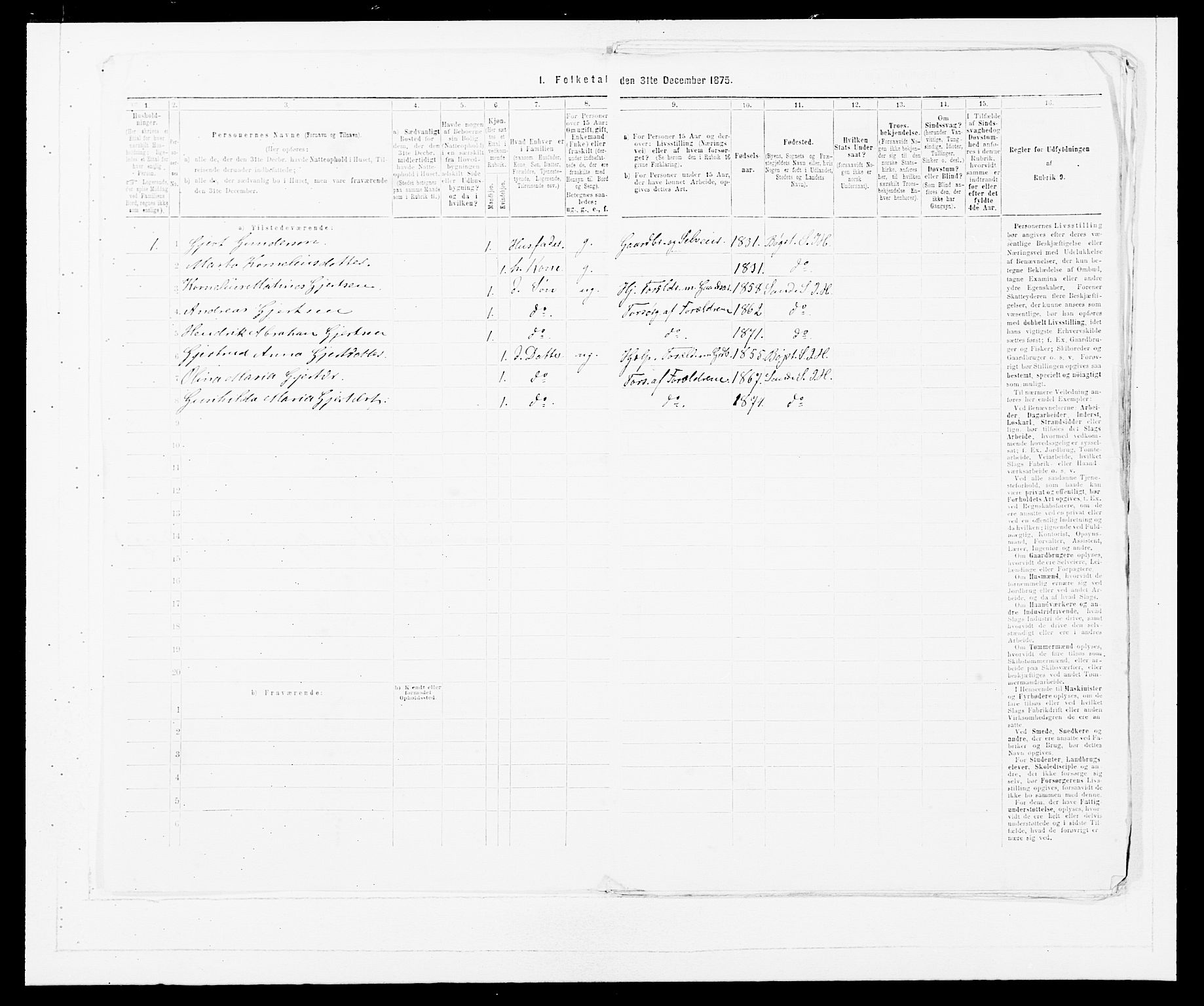 SAB, Folketelling 1875 for 1430P Indre Holmedal prestegjeld, 1875, s. 295