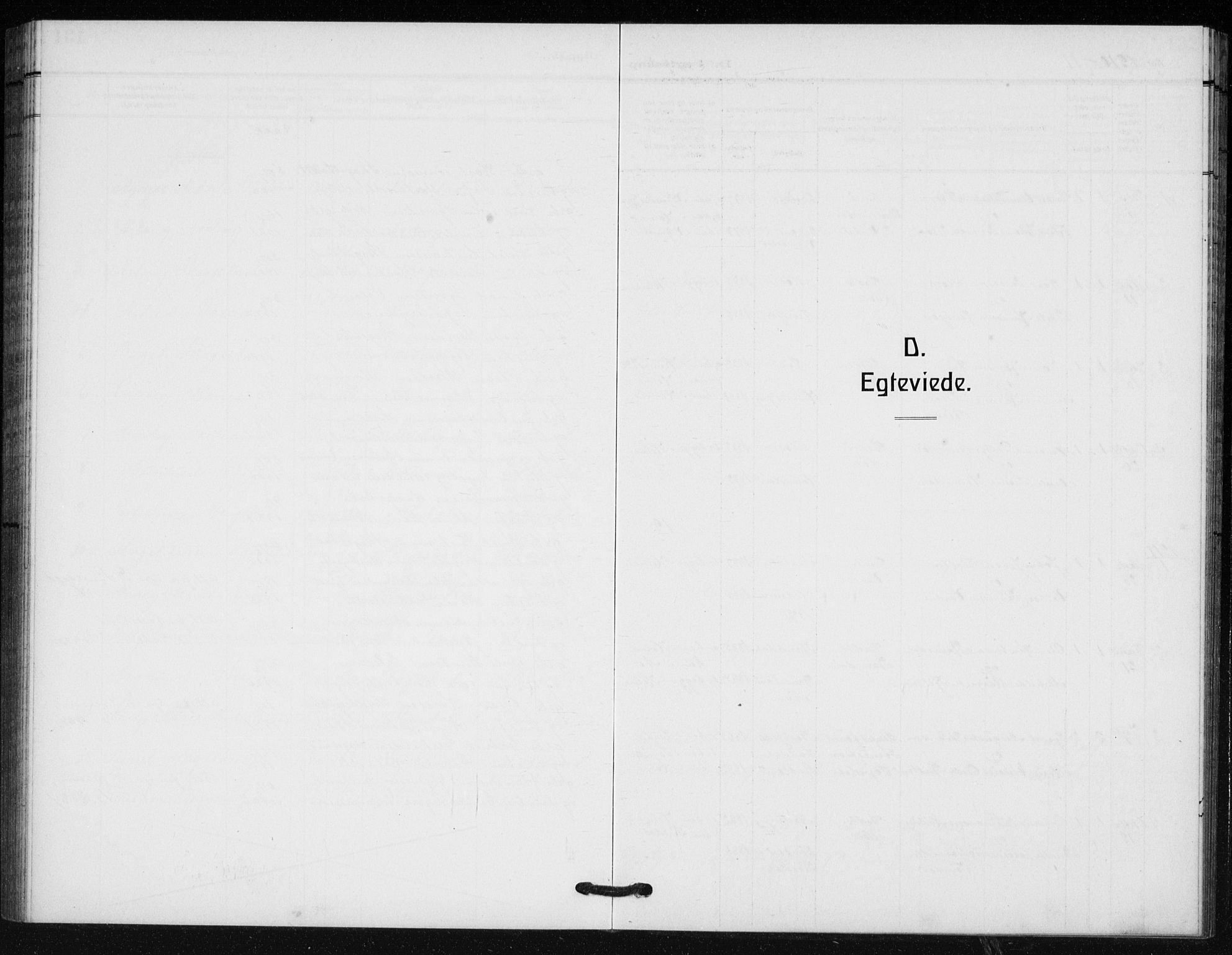 Holum sokneprestkontor, SAK/1111-0022/F/Fb/Fba/L0006: Klokkerbok nr. B 6, 1910-1936