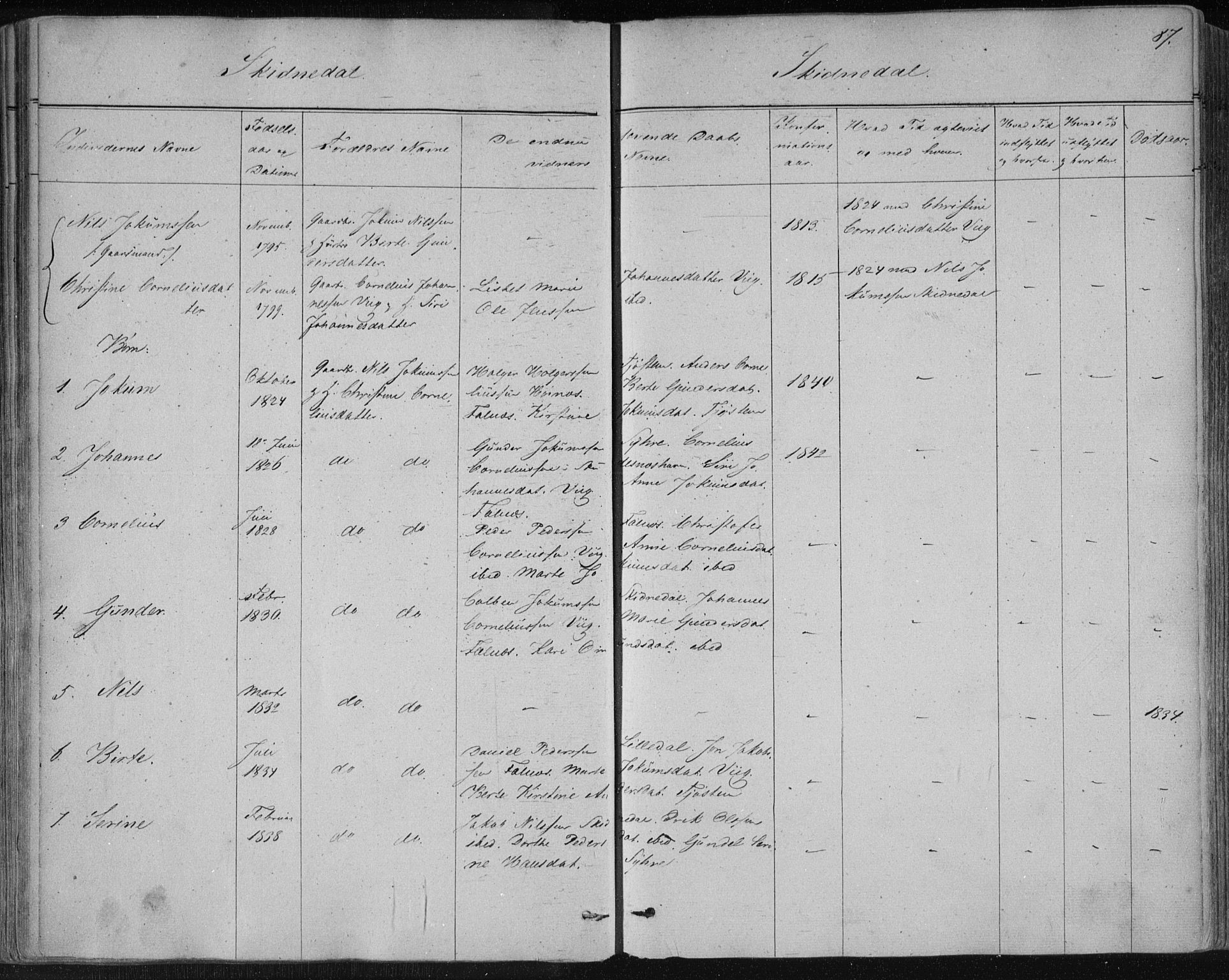 Skudenes sokneprestkontor, SAST/A -101849/H/Ha/Haa/L0001: Ministerialbok nr. A 1, 1770-1842, s. 87