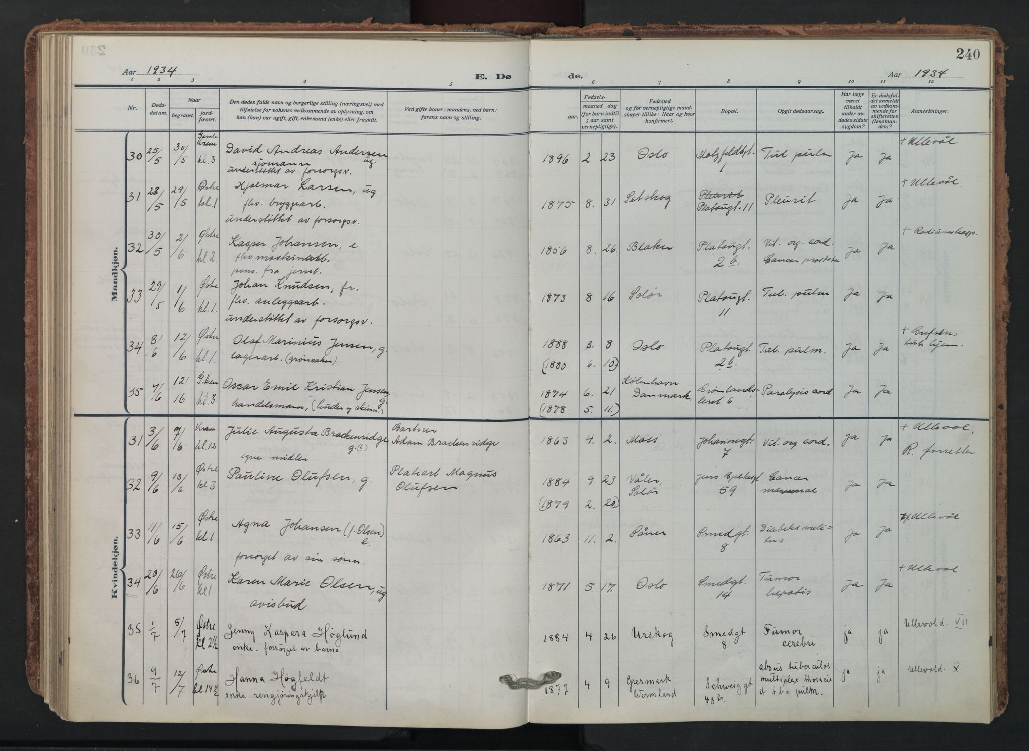 Grønland prestekontor Kirkebøker, AV/SAO-A-10848/F/Fa/L0019: Ministerialbok nr. 19, 1918-1938, s. 240