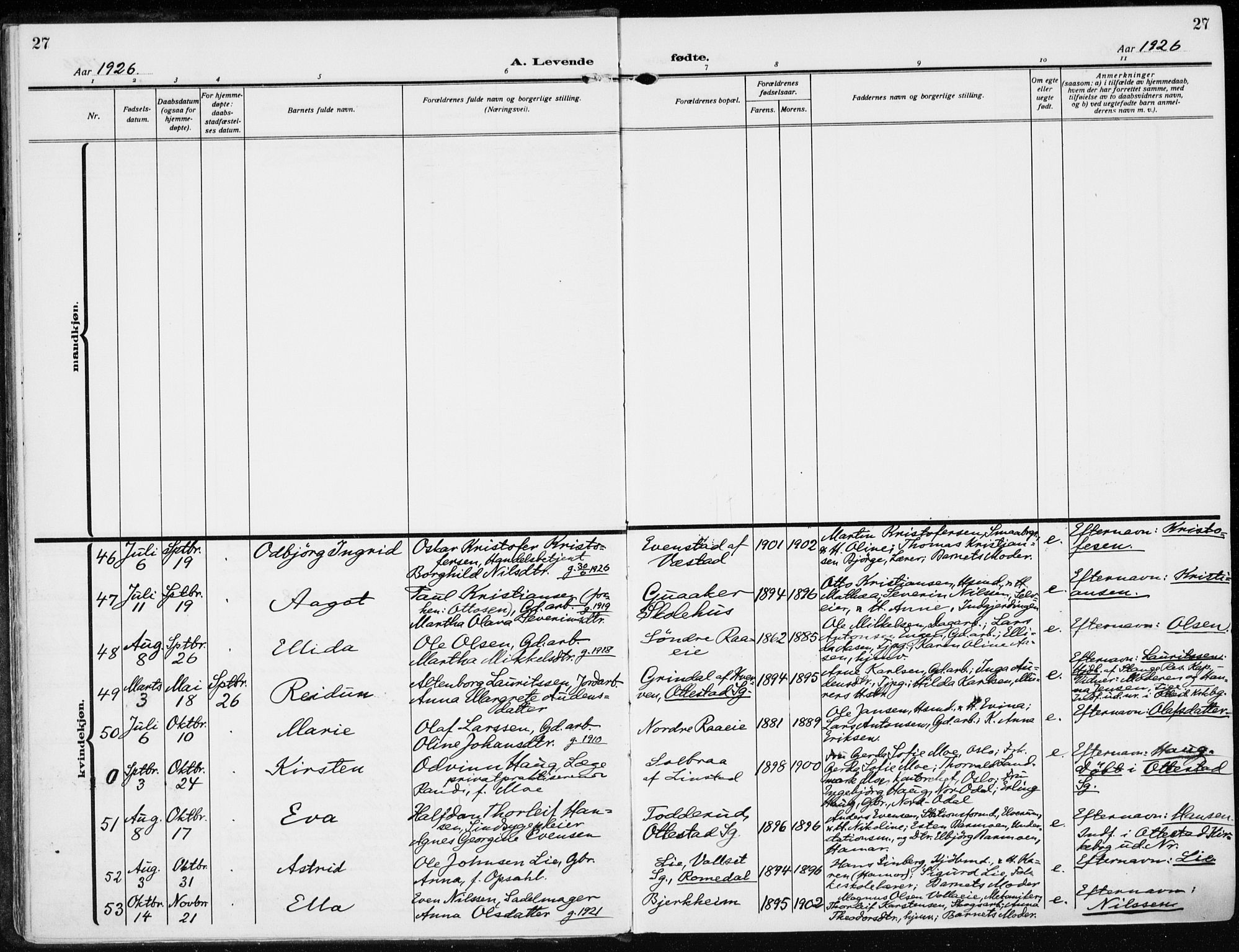 Stange prestekontor, AV/SAH-PREST-002/K/L0026: Ministerialbok nr. 26, 1923-1937, s. 27