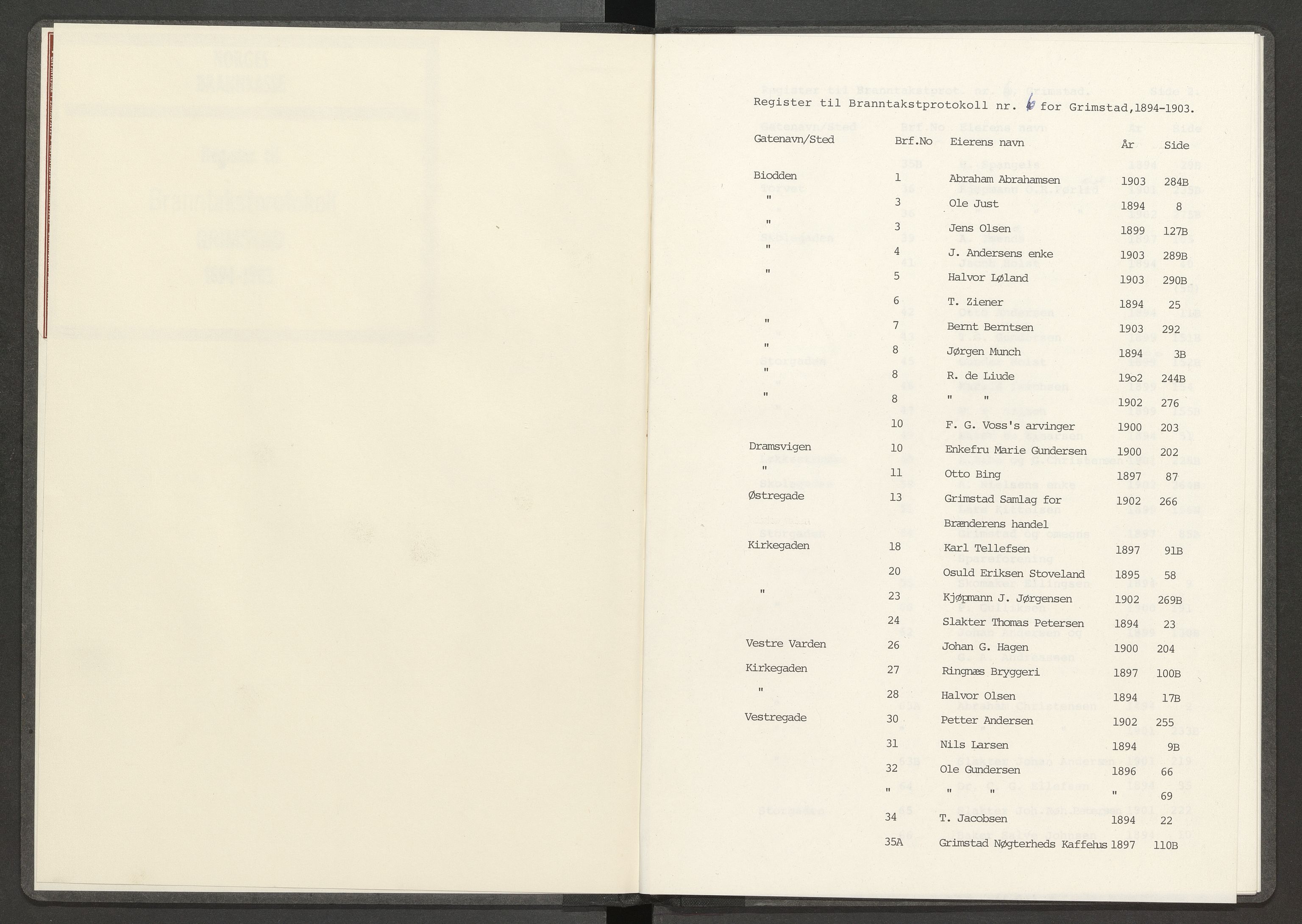 Norges Brannkasse Grimstad, SAK/2241-0018/F/Fa/L0007: Løst register over brannforsikringsnummer og gatenavn til branntakstprotokoll nr. 6, 1894-1903