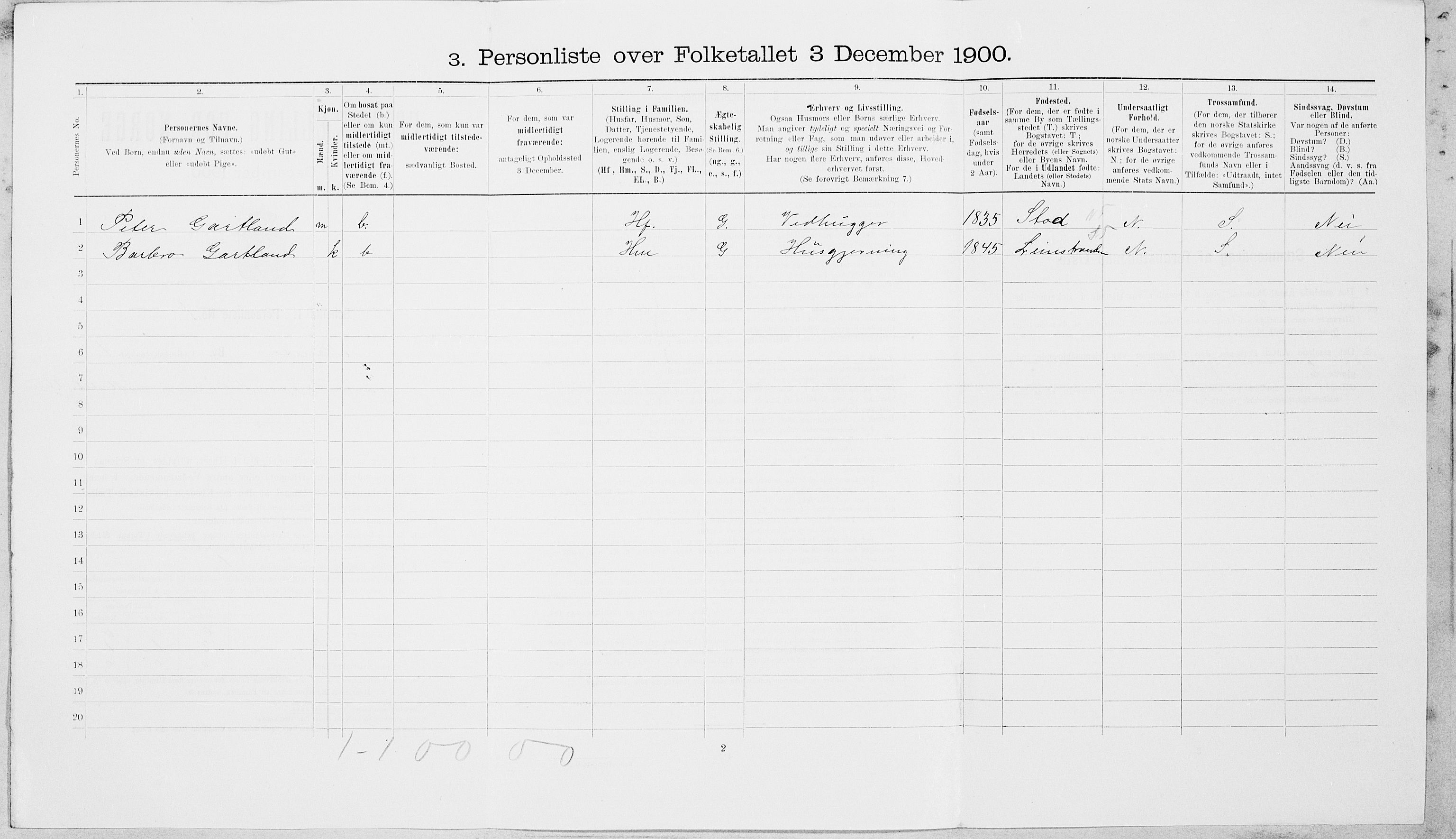 SAT, Folketelling 1900 for 1703 Namsos ladested, 1900, s. 337