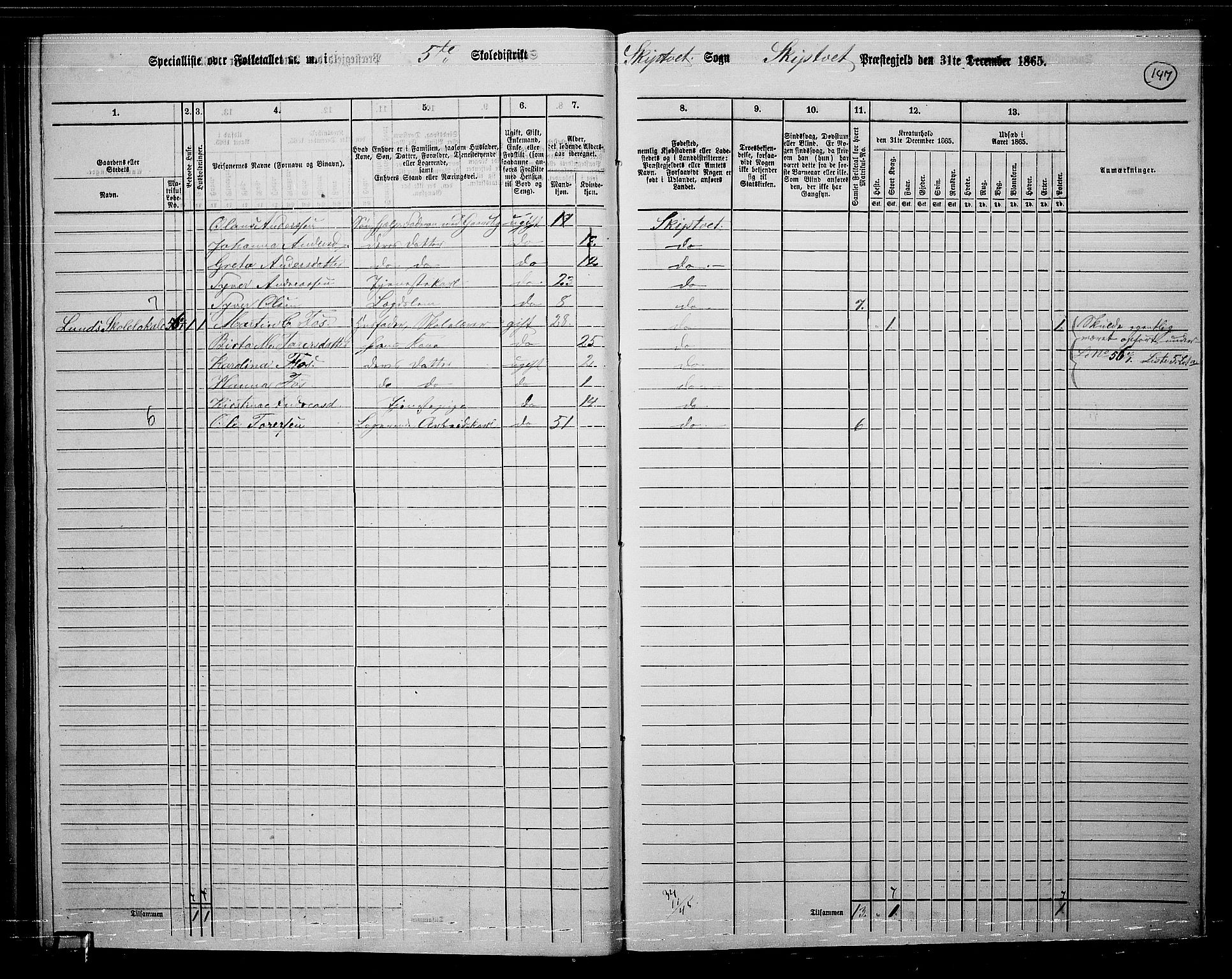 RA, Folketelling 1865 for 0127P Skiptvet prestegjeld, 1865, s. 130