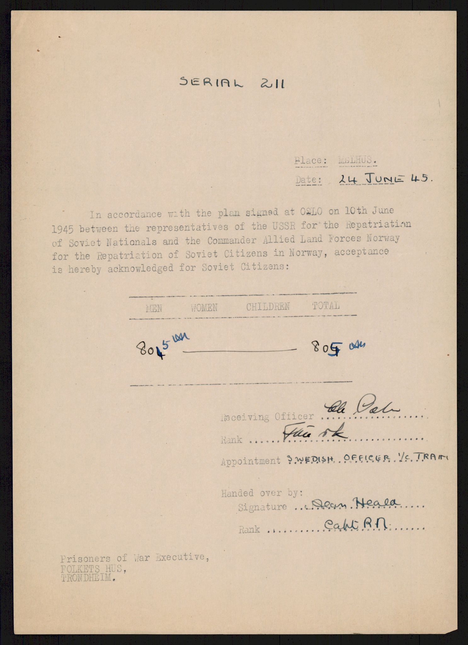 Flyktnings- og fangedirektoratet, Repatrieringskontoret, AV/RA-S-1681/D/Db/L0018: Displaced Persons (DPs) og sivile tyskere, 1945-1948, s. 683