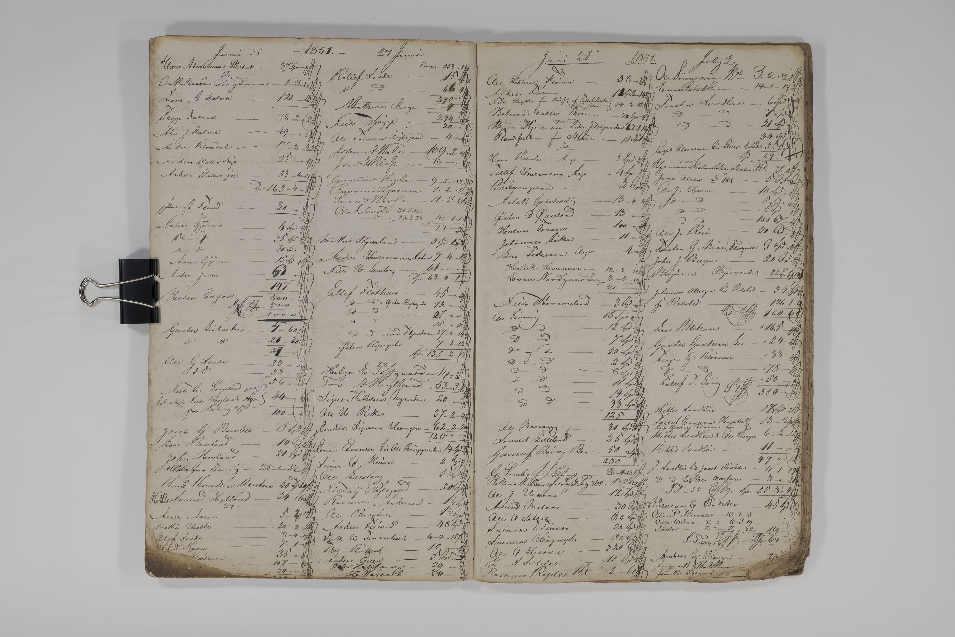 Blehr/ Kjellestad, TEMU/TGM-A-1212/R/Rc/L0005: Journal, 1851-1857, s. 4