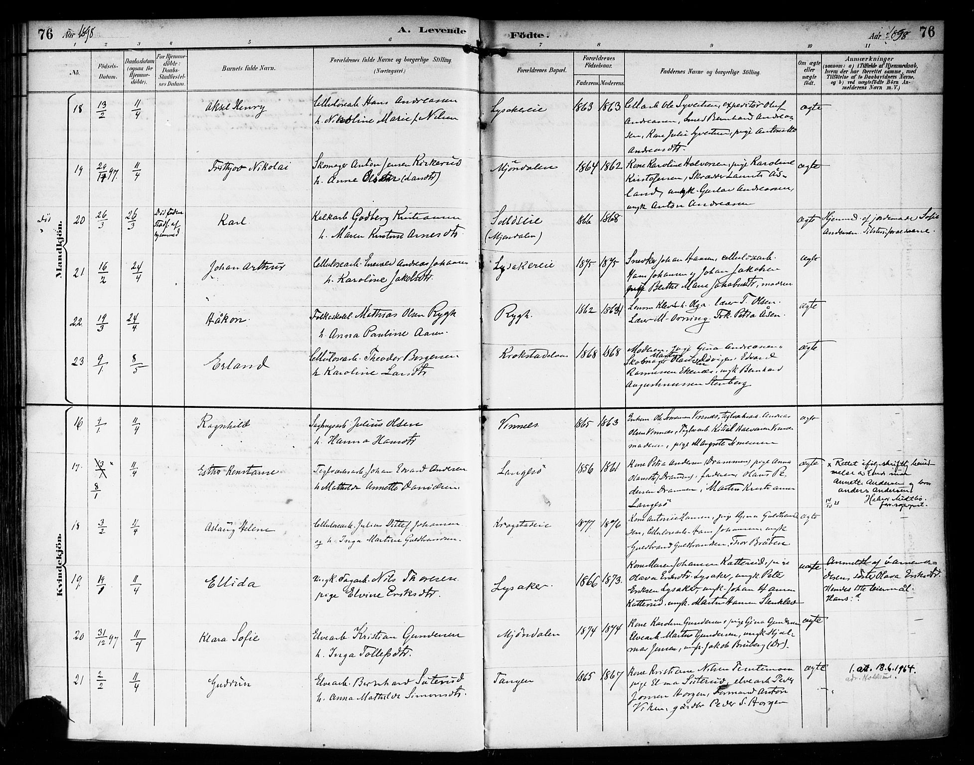 Nedre Eiker kirkebøker, AV/SAKO-A-612/F/Fa/L0004: Ministerialbok nr. 4, 1893-1898, s. 76