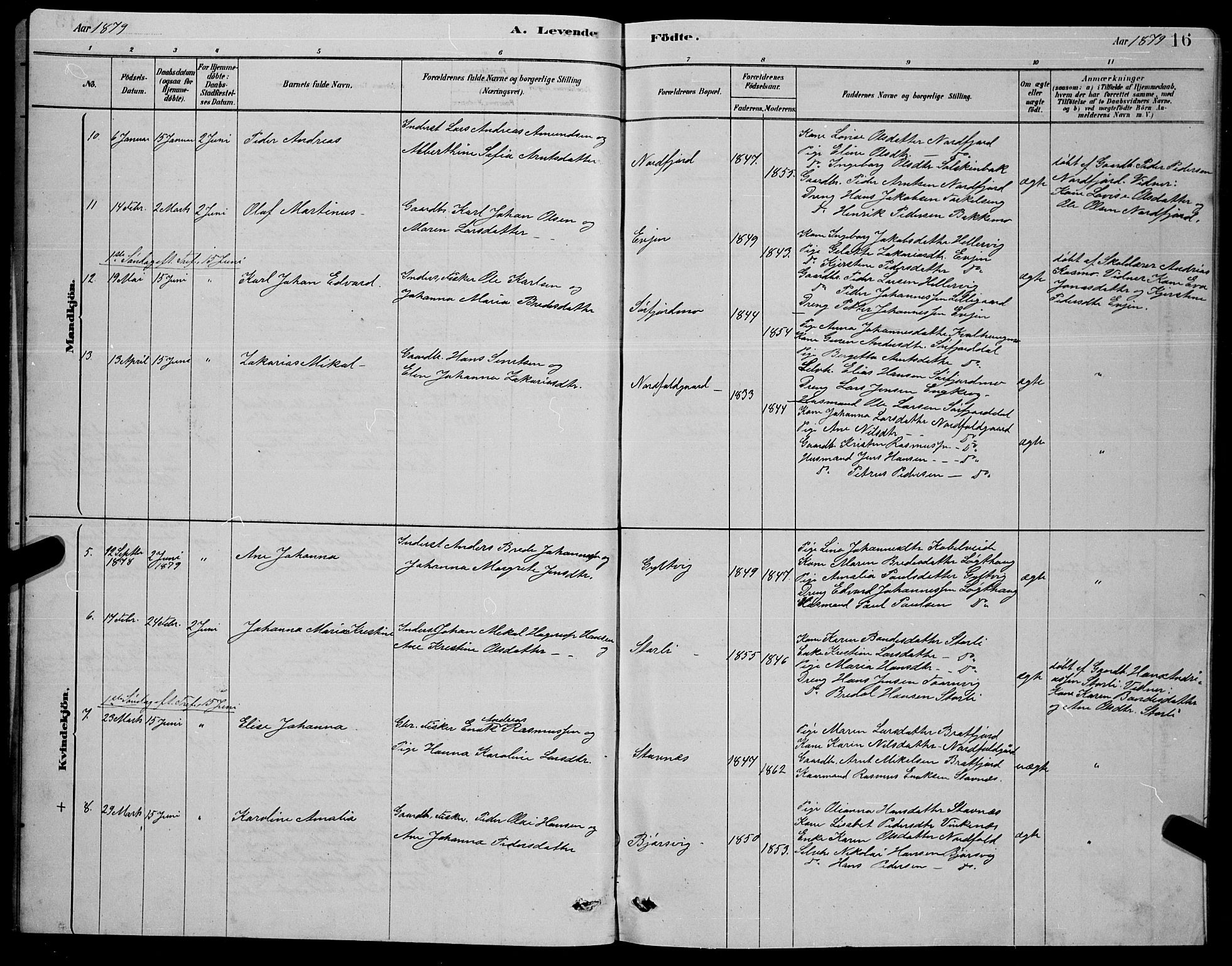 Ministerialprotokoller, klokkerbøker og fødselsregistre - Nordland, AV/SAT-A-1459/853/L0776: Klokkerbok nr. 853C04, 1878-1889, s. 16