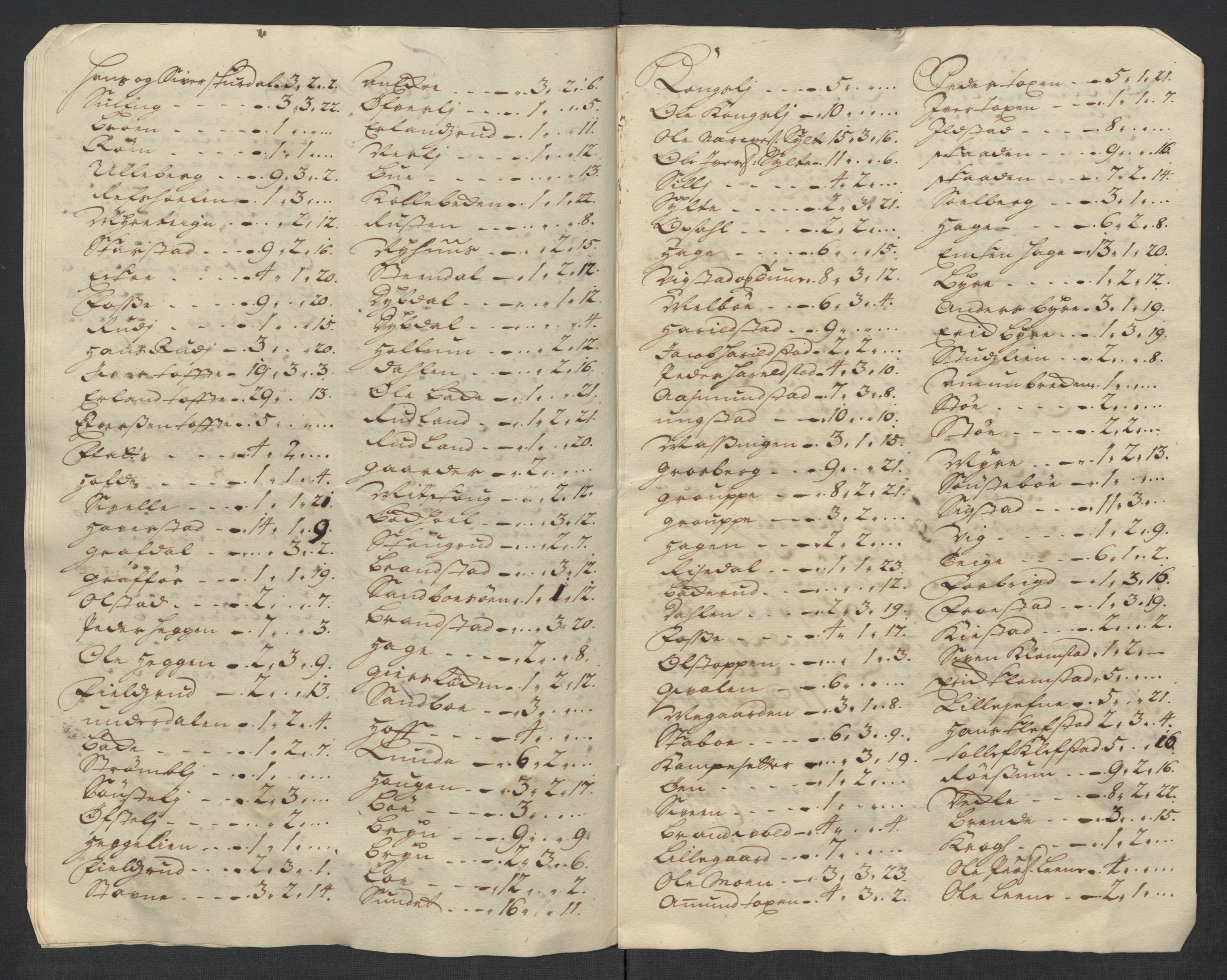 Rentekammeret inntil 1814, Reviderte regnskaper, Fogderegnskap, AV/RA-EA-4092/R17/L1186: Fogderegnskap Gudbrandsdal, 1716, s. 291