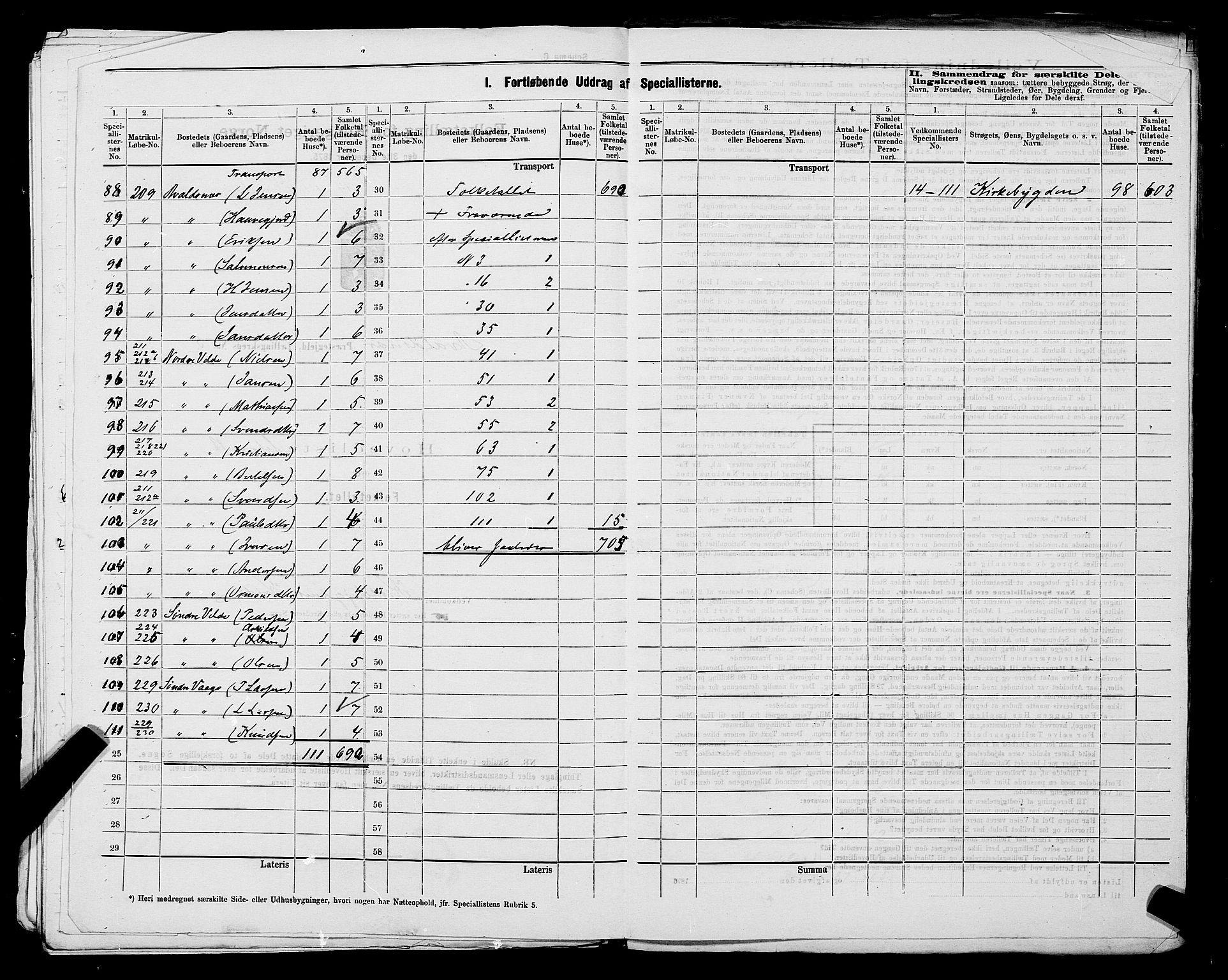 SAST, Folketelling 1875 for 1147L Avaldsnes prestegjeld, Avaldsnes sokn og Kopervik landsokn, 1875, s. 19