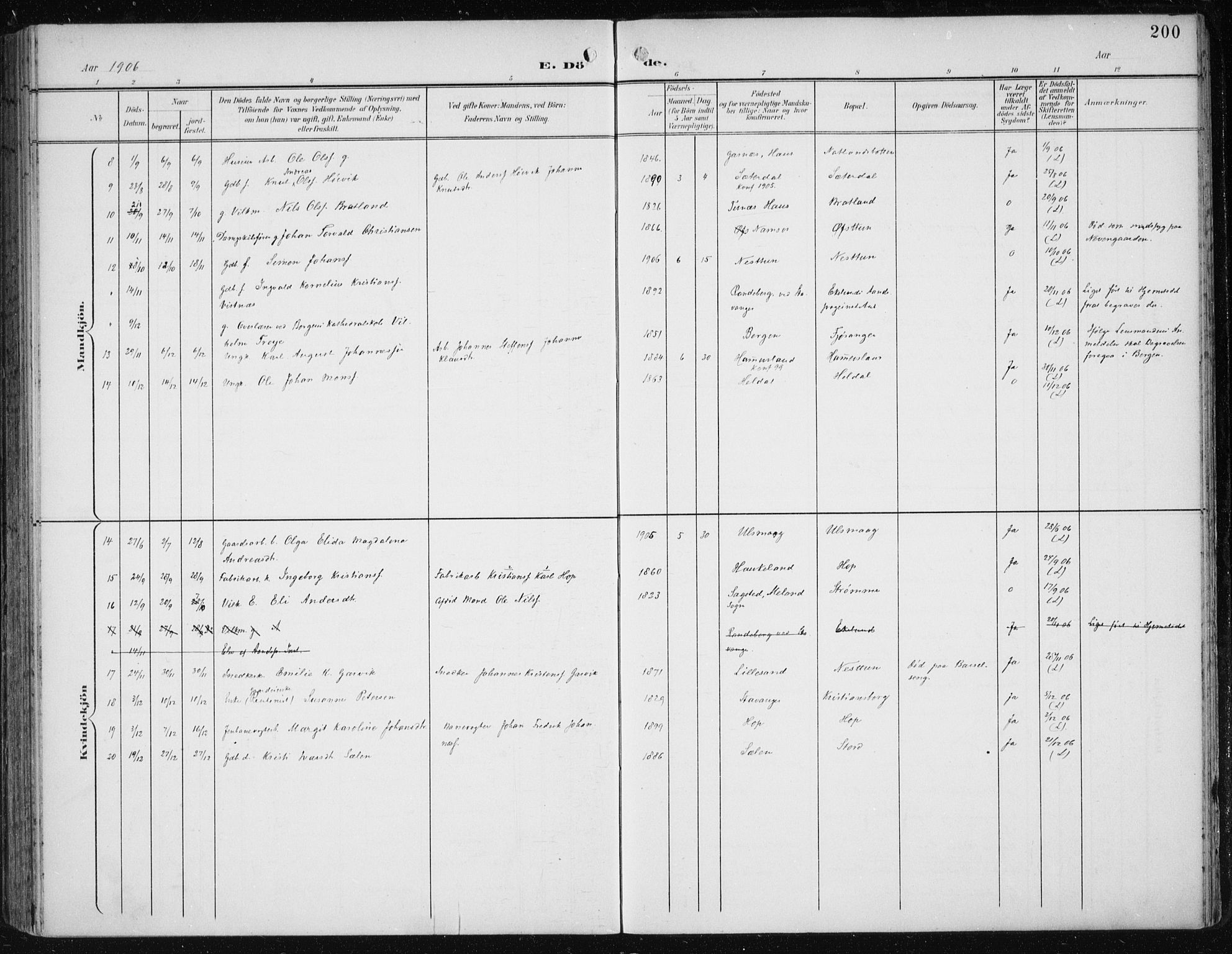 Fana Sokneprestembete, AV/SAB-A-75101/H/Haa/Haai/L0003: Ministerialbok nr. I 3, 1900-1912, s. 200