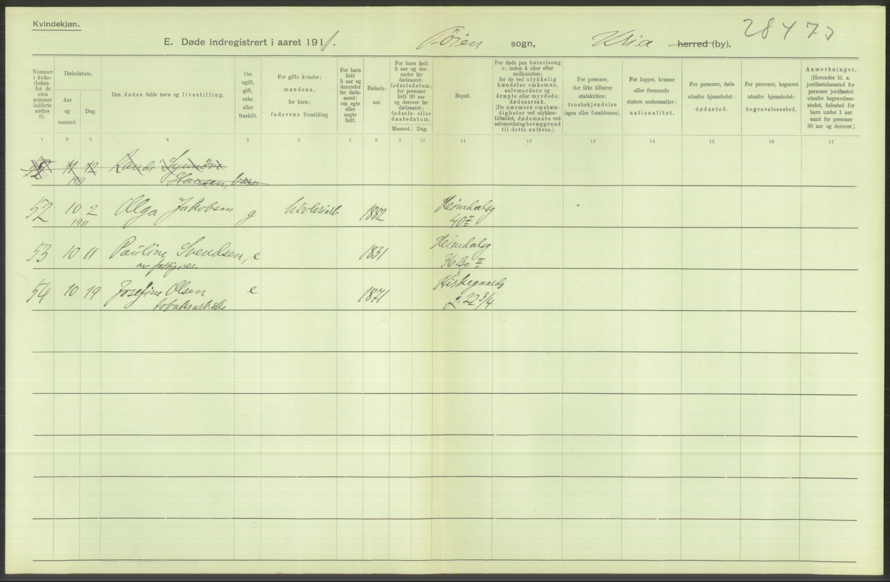 Statistisk sentralbyrå, Sosiodemografiske emner, Befolkning, AV/RA-S-2228/D/Df/Dfb/Dfba/L0010: Kristiania: Døde kvinner samt dødfødte., 1911, s. 322