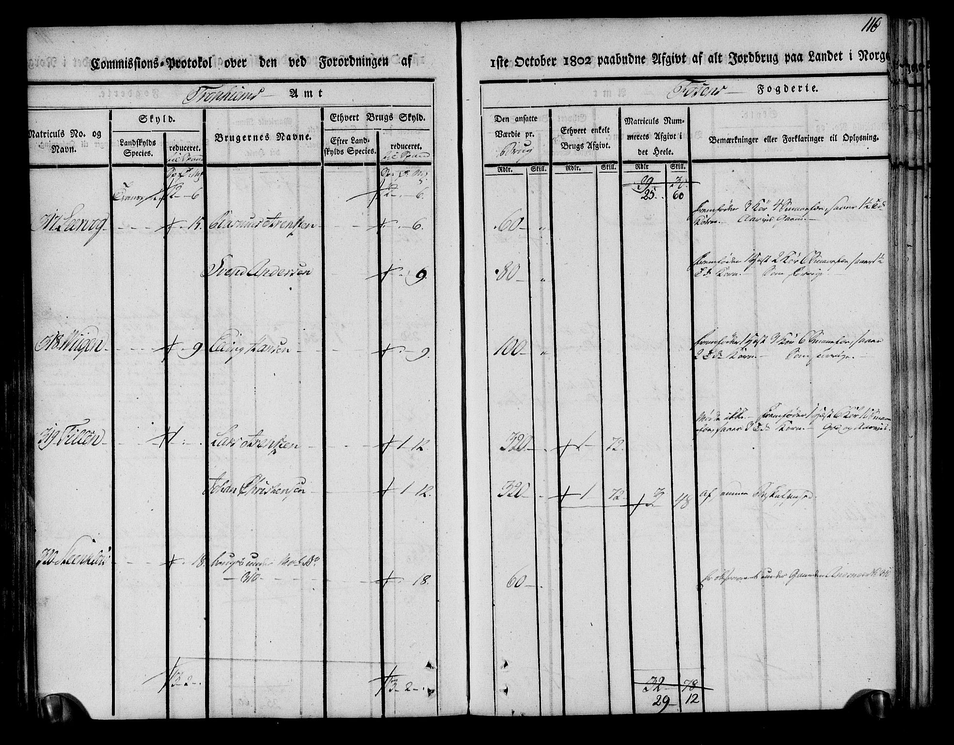 Rentekammeret inntil 1814, Realistisk ordnet avdeling, AV/RA-EA-4070/N/Ne/Nea/L0144: Fosen fogderi. Kommisjonsprotokoll, 1803, s. 116