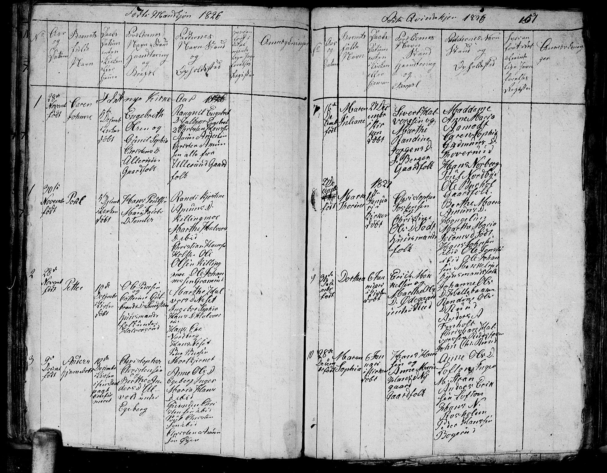 Aurskog prestekontor Kirkebøker, AV/SAO-A-10304a/G/Ga/L0001: Klokkerbok nr. I 1, 1814-1829, s. 151
