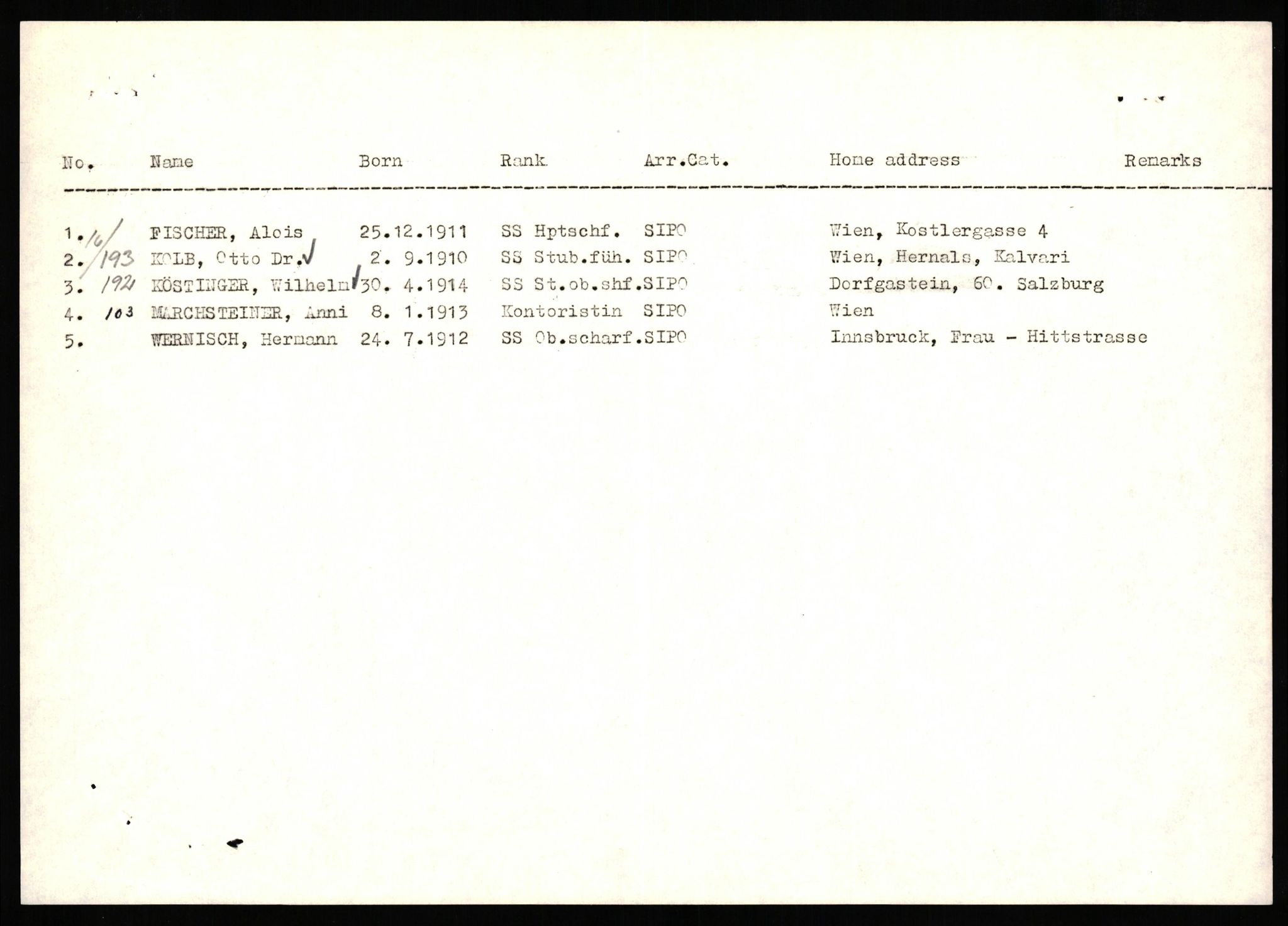 Forsvaret, Forsvarets overkommando II, AV/RA-RAFA-3915/D/Db/L0038: CI Questionaires. Tyske okkupasjonsstyrker i Norge. Østerrikere., 1945-1946, s. 312