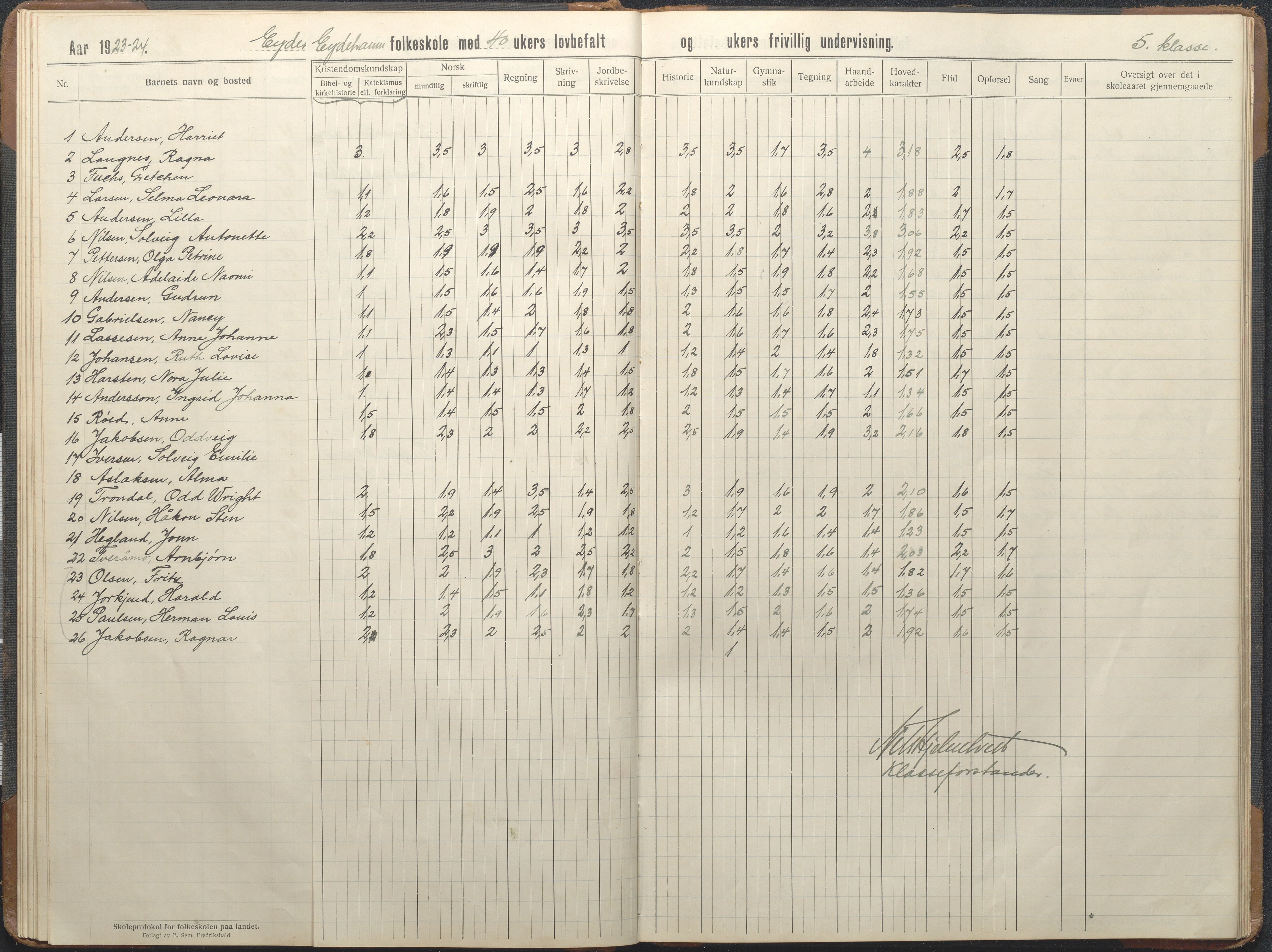 Stokken kommune, AAKS/KA0917-PK/04/04d/L0010: Skoleprotokoll, 1914-1934