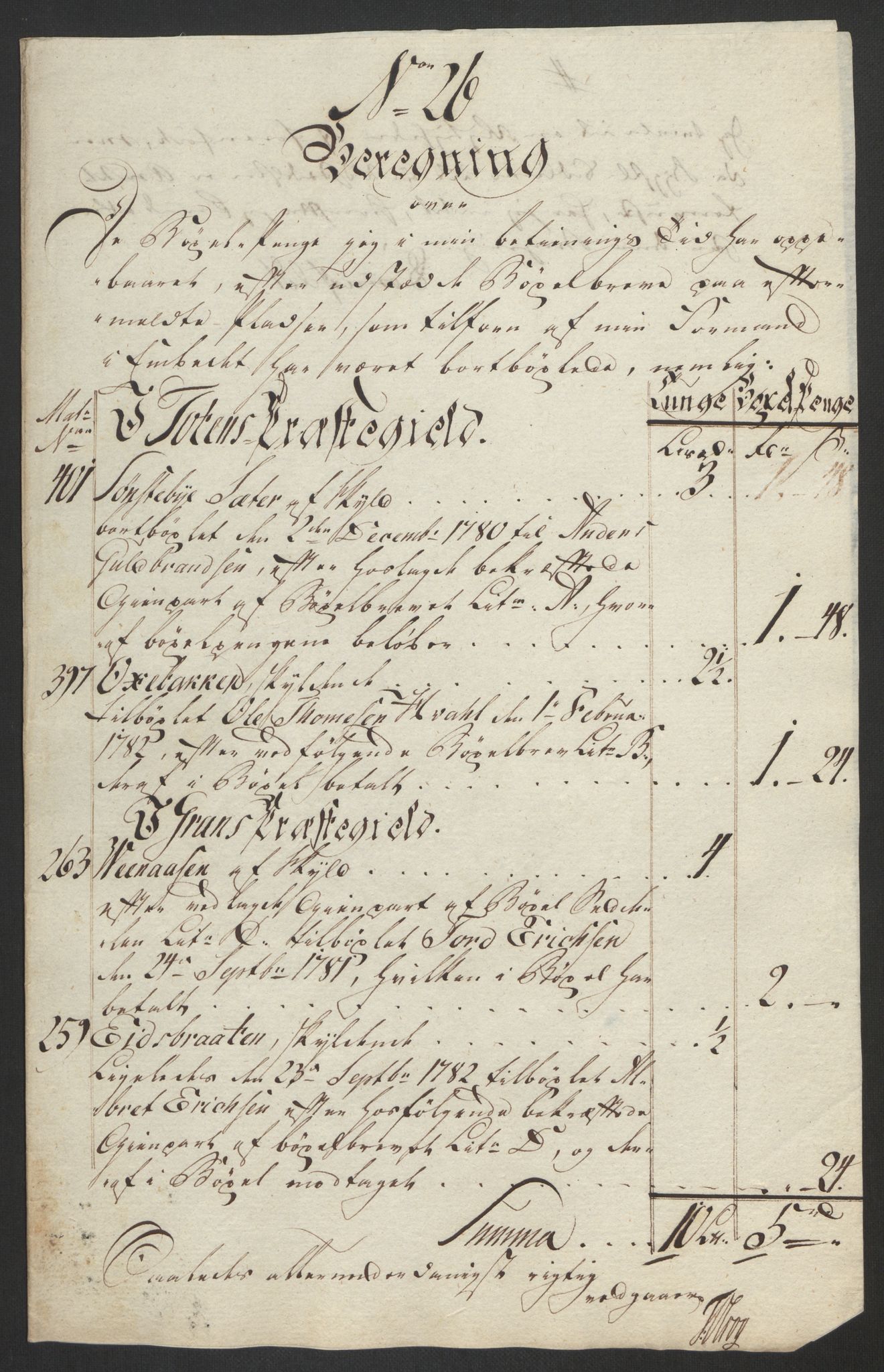 Rentekammeret inntil 1814, Reviderte regnskaper, Fogderegnskap, AV/RA-EA-4092/R19/L1369: Fogderegnskap Toten, Hadeland og Vardal, 1782, s. 122